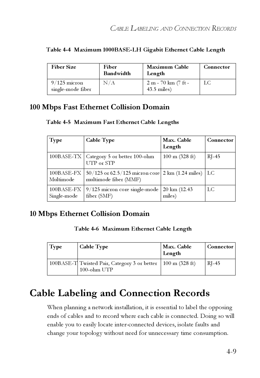 SMC Networks SMC6826MPE manual Cable Labeling and Connection Records, Mbps Fast Ethernet Collision Domain 