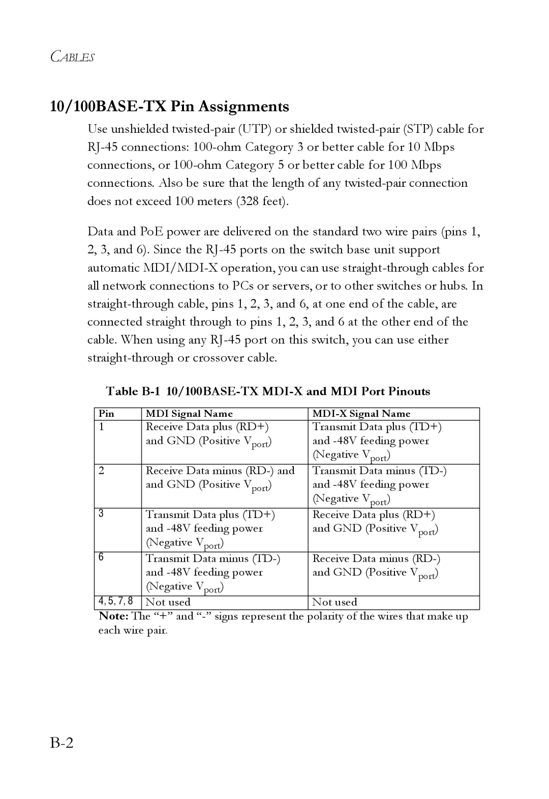 SMC Networks SMC6826MPE manual 10/100BASE-TX Pin Assignments, Table B-1 10/100BASE-TX MDI-X and MDI Port Pinouts 