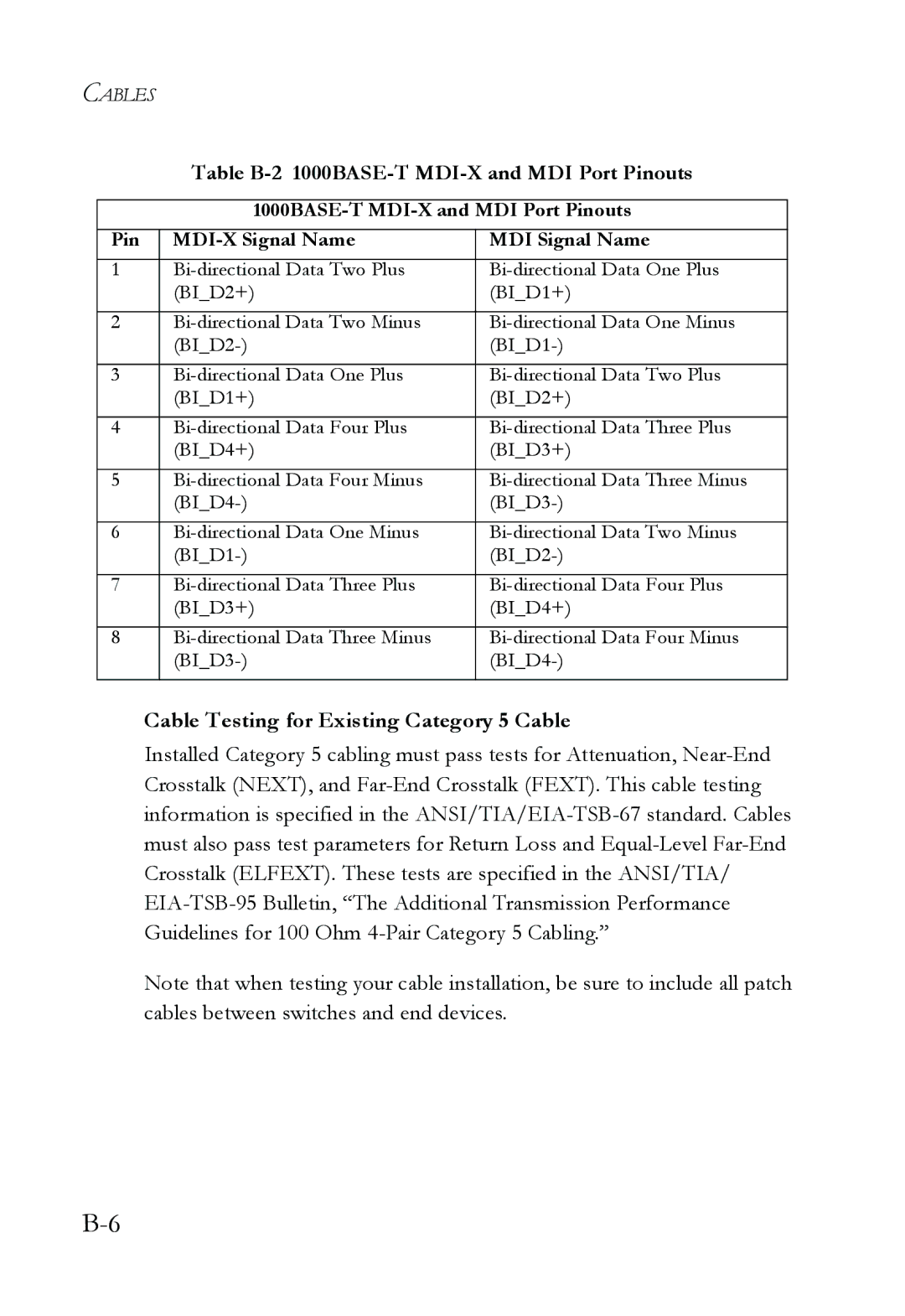 SMC Networks SMC6826MPE manual Table B-2 1000BASE-T MDI-X and MDI Port Pinouts, Cable Testing for Existing Category 5 Cable 