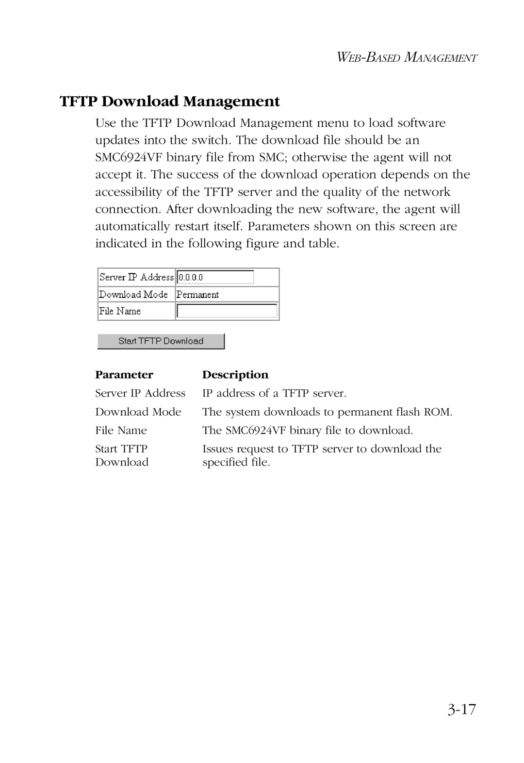 SMC Networks SMC6924VF manual Tftp Download Management 