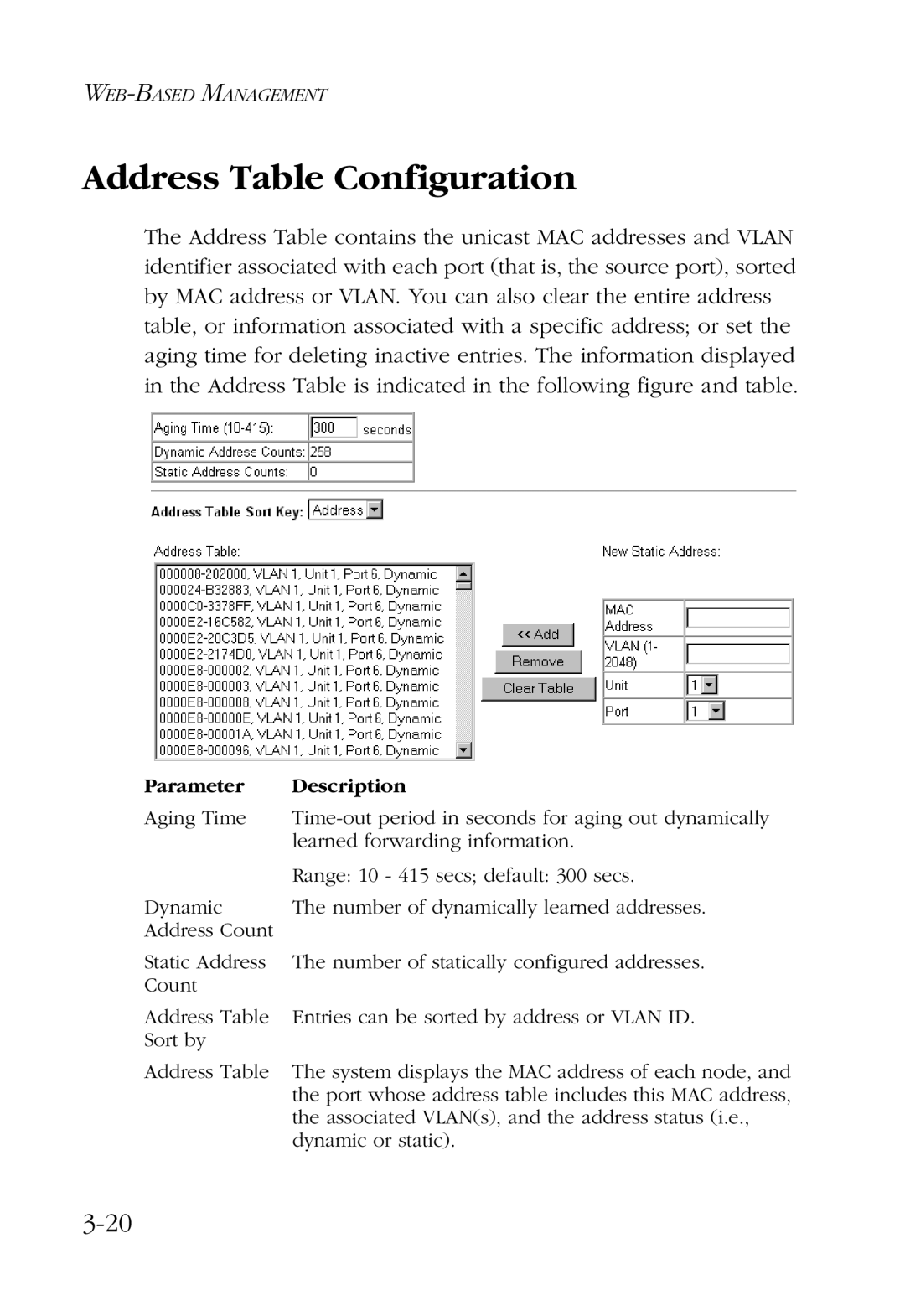 SMC Networks SMC6924VF manual Address Table Configuration 