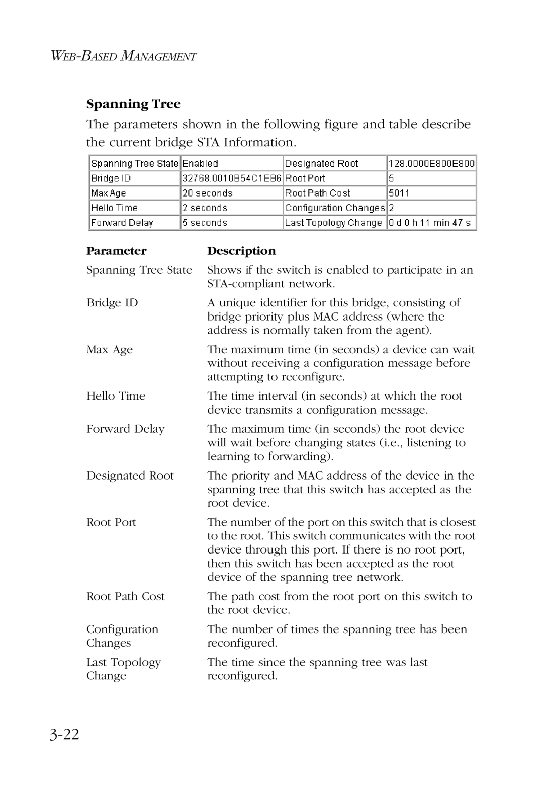 SMC Networks SMC6924VF manual Spanning Tree 