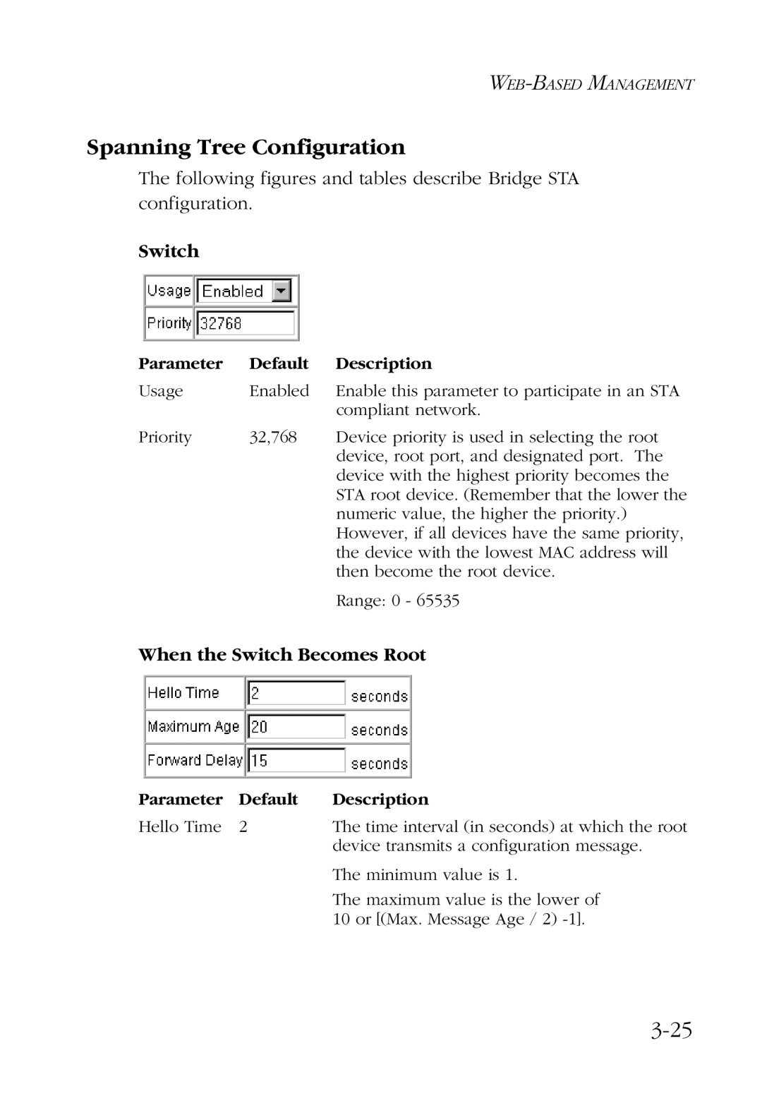 SMC Networks SMC6924VF manual Spanning Tree Configuration, When the Switch Becomes Root 