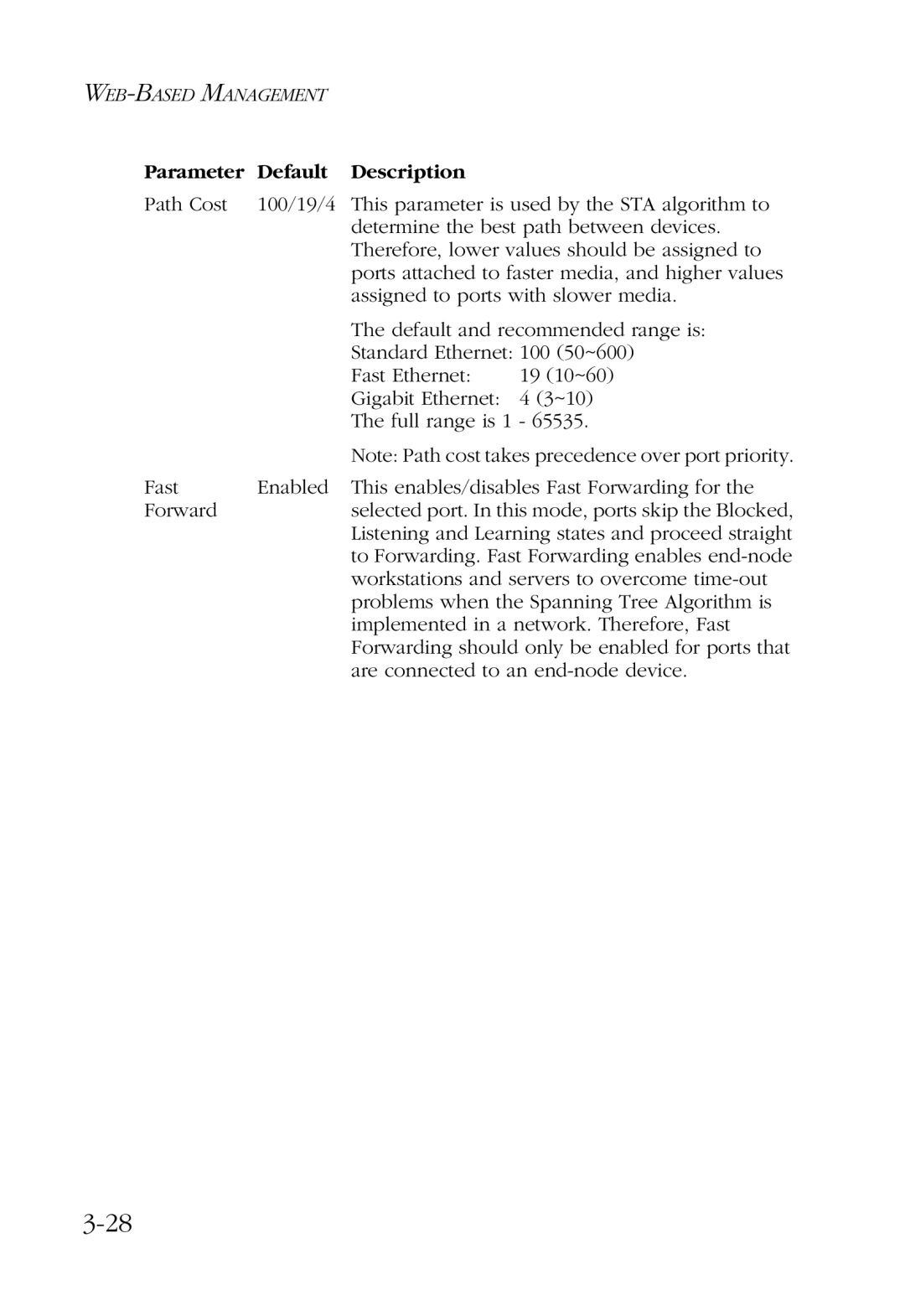 SMC Networks SMC6924VF manual WEB-BASED Management 