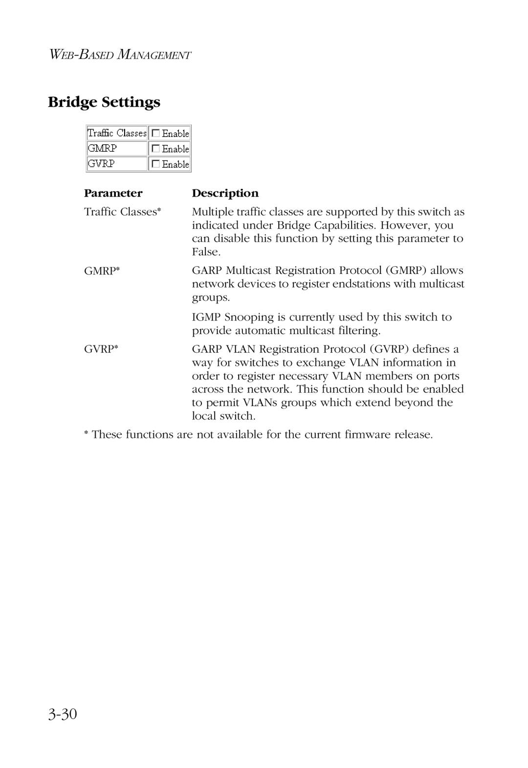 SMC Networks SMC6924VF manual Bridge Settings 