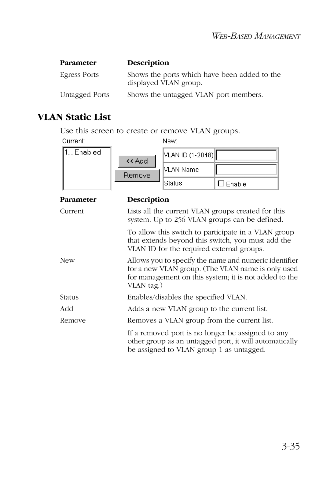 SMC Networks SMC6924VF manual Vlan Static List, Use this screen to create or remove Vlan groups 