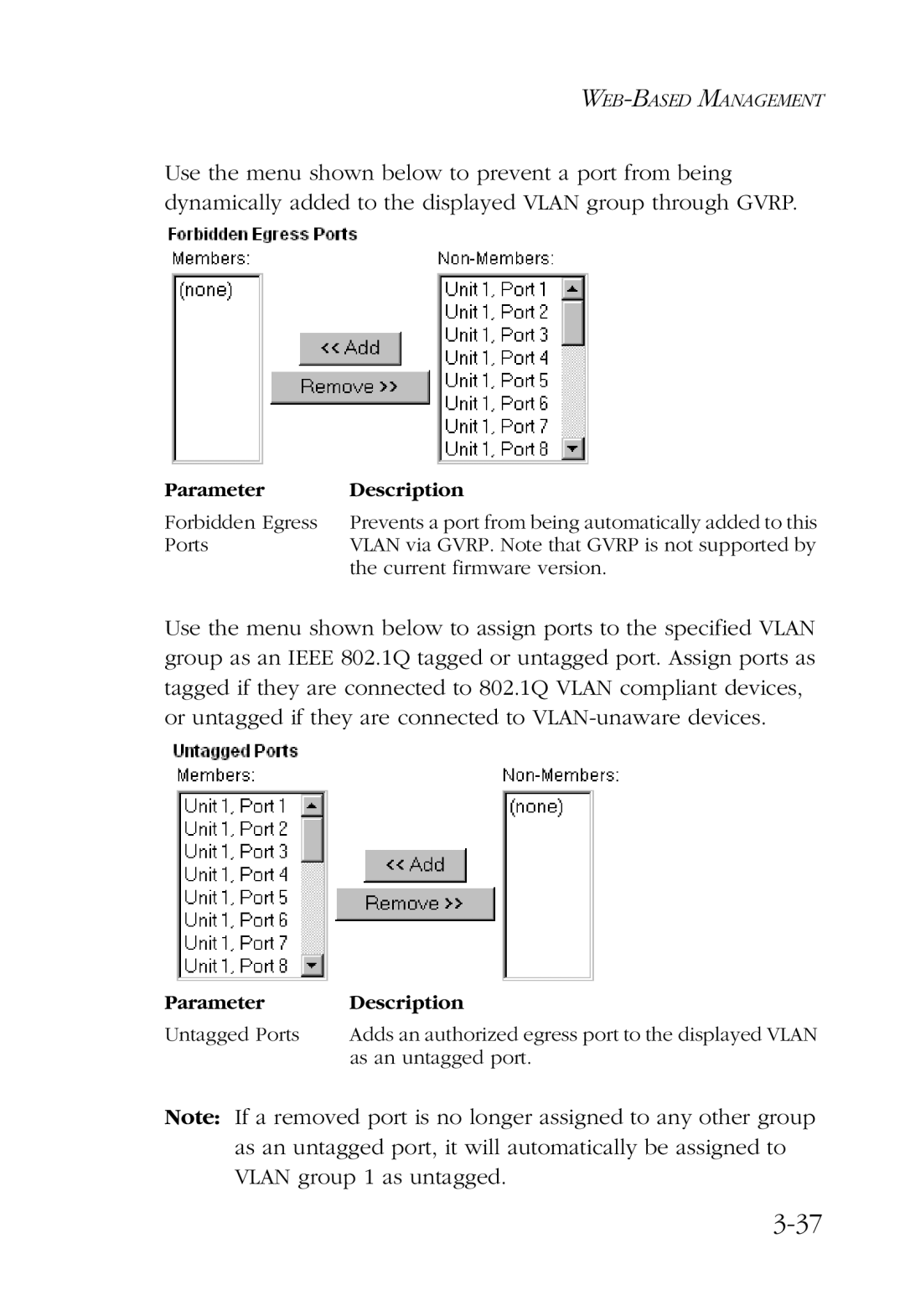 SMC Networks SMC6924VF manual Parameter Description 