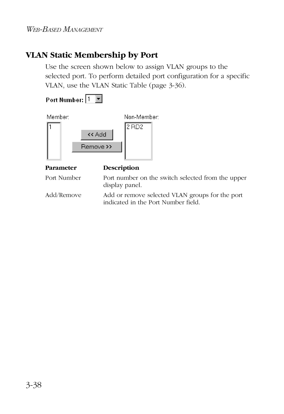 SMC Networks SMC6924VF manual Vlan Static Membership by Port 