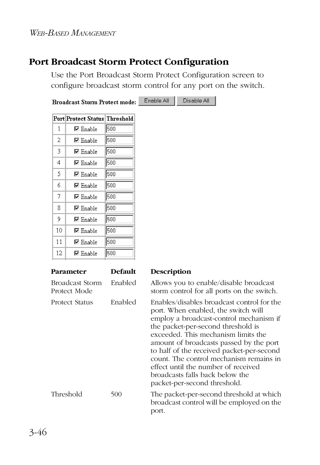 SMC Networks SMC6924VF manual Port Broadcast Storm Protect Configuration 