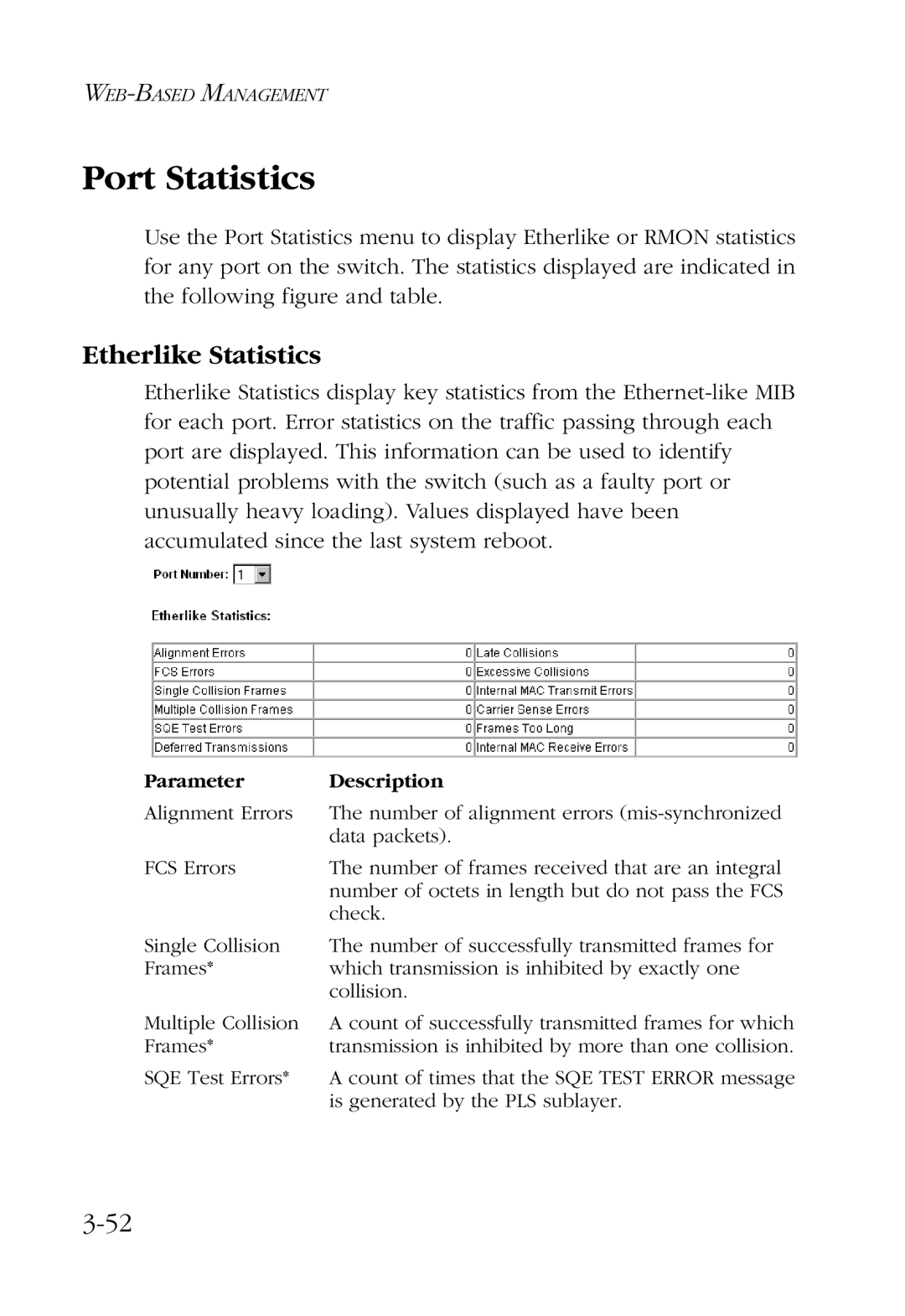 SMC Networks SMC6924VF manual Port Statistics, Etherlike Statistics 