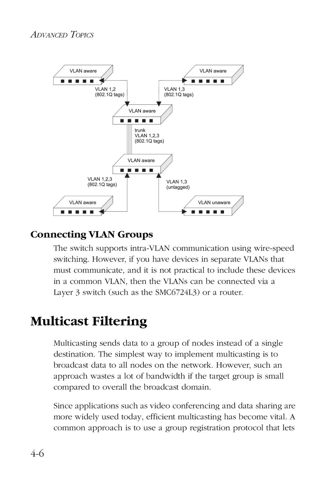 SMC Networks SMC6924VF manual Multicast Filtering, Connecting Vlan Groups 