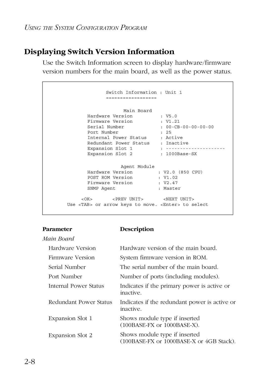 SMC Networks SMC6924VF manual Displaying Switch Version Information, Parameter Description 