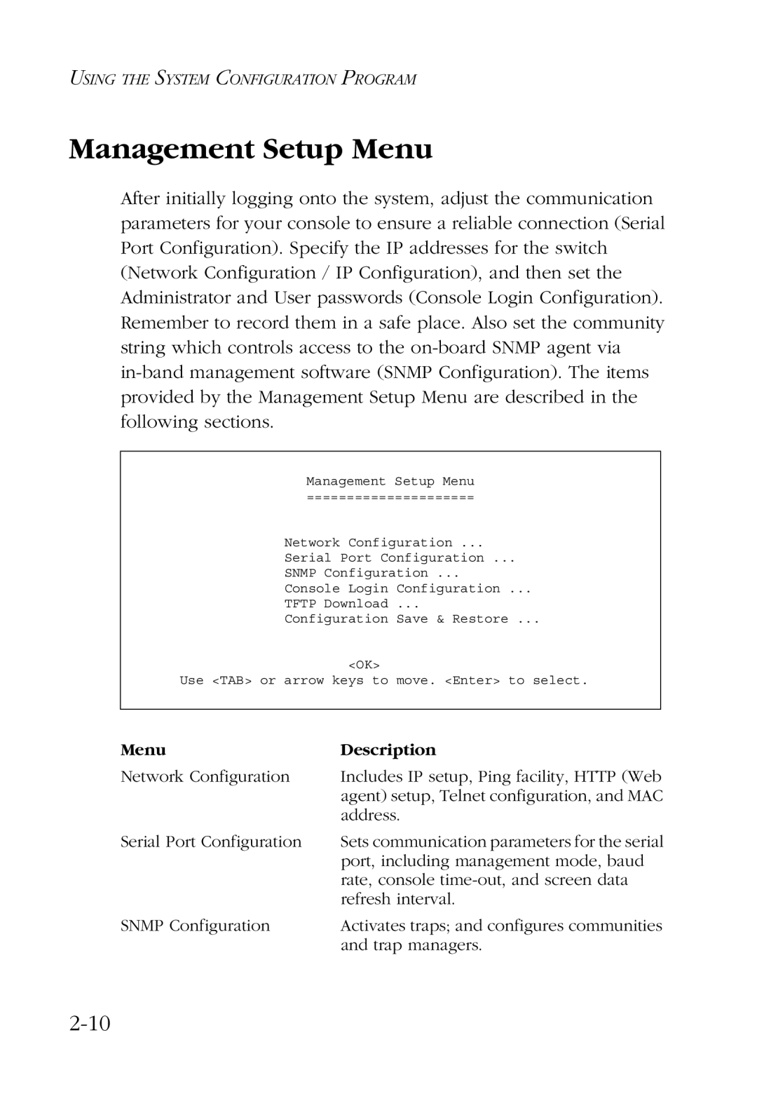 SMC Networks SMC6924VF manual Management Setup Menu 