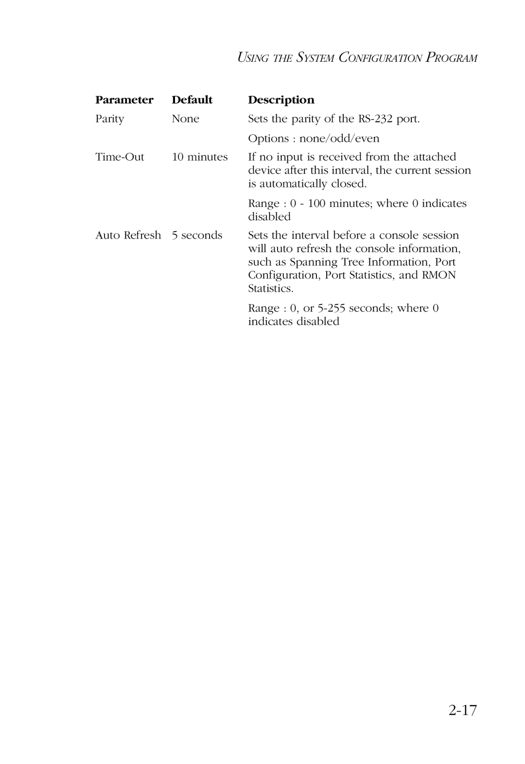 SMC Networks SMC6924VF manual Using the System Configuration Program 