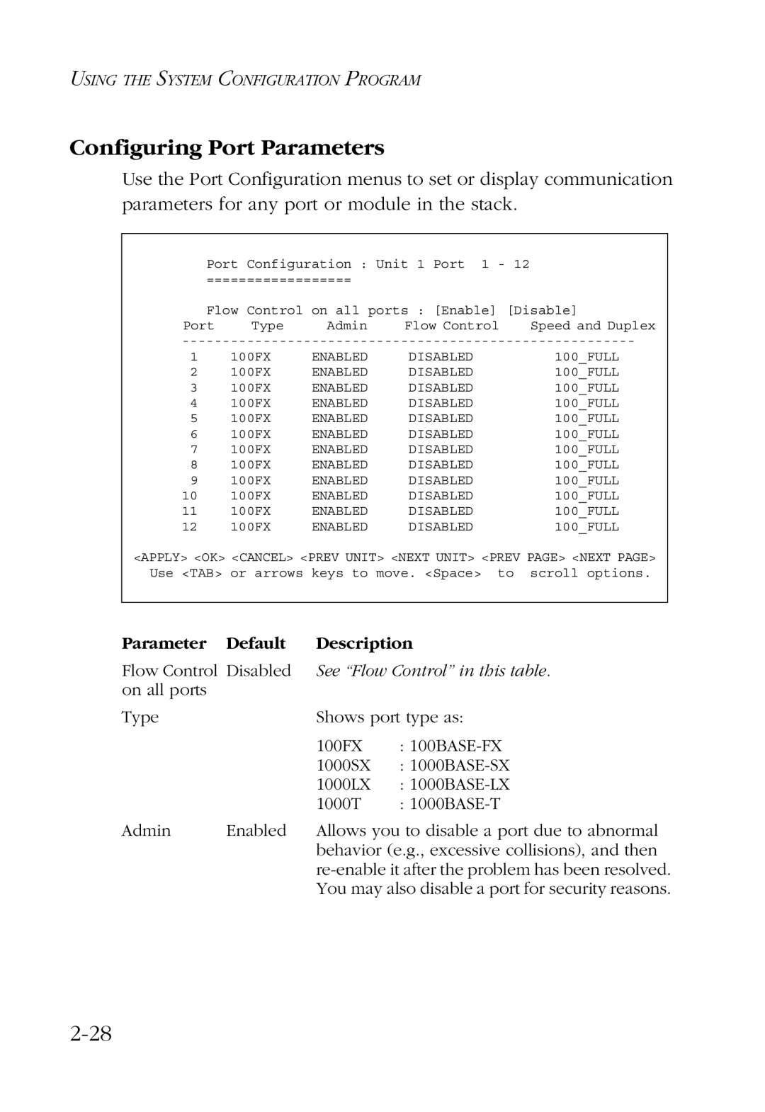 SMC Networks SMC6924VF manual Configuring Port Parameters, See Flow Control in this table 