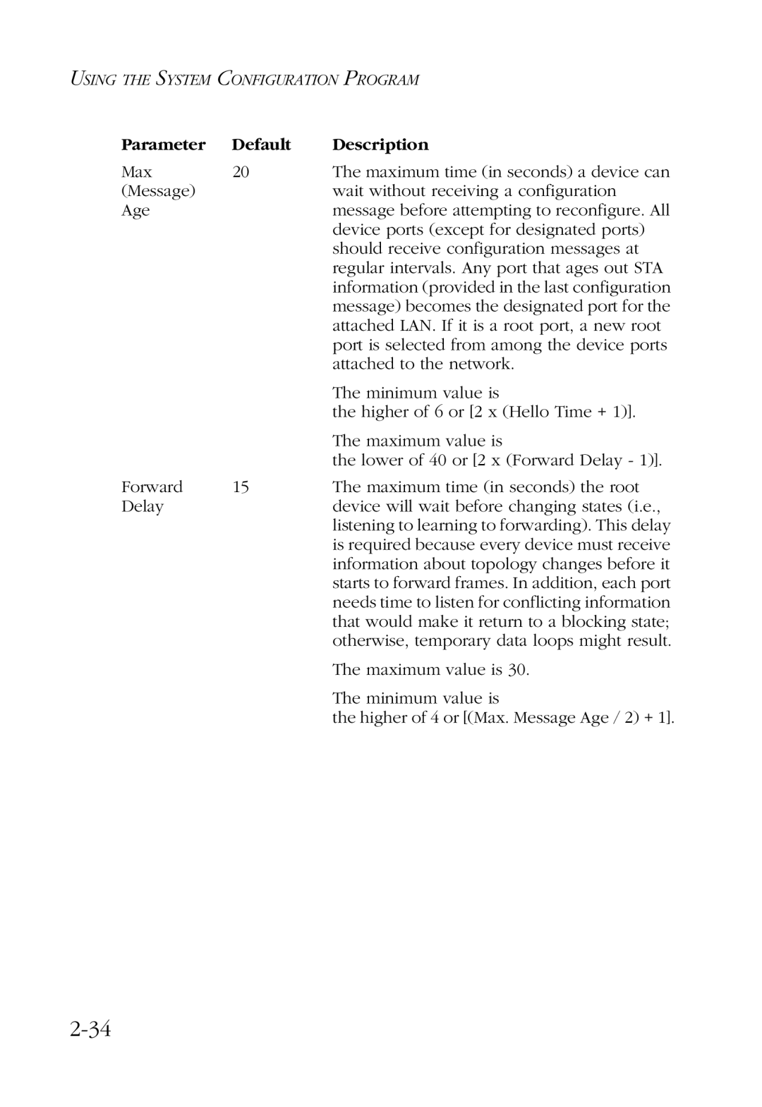 SMC Networks SMC6924VF manual Parameter Default Description 