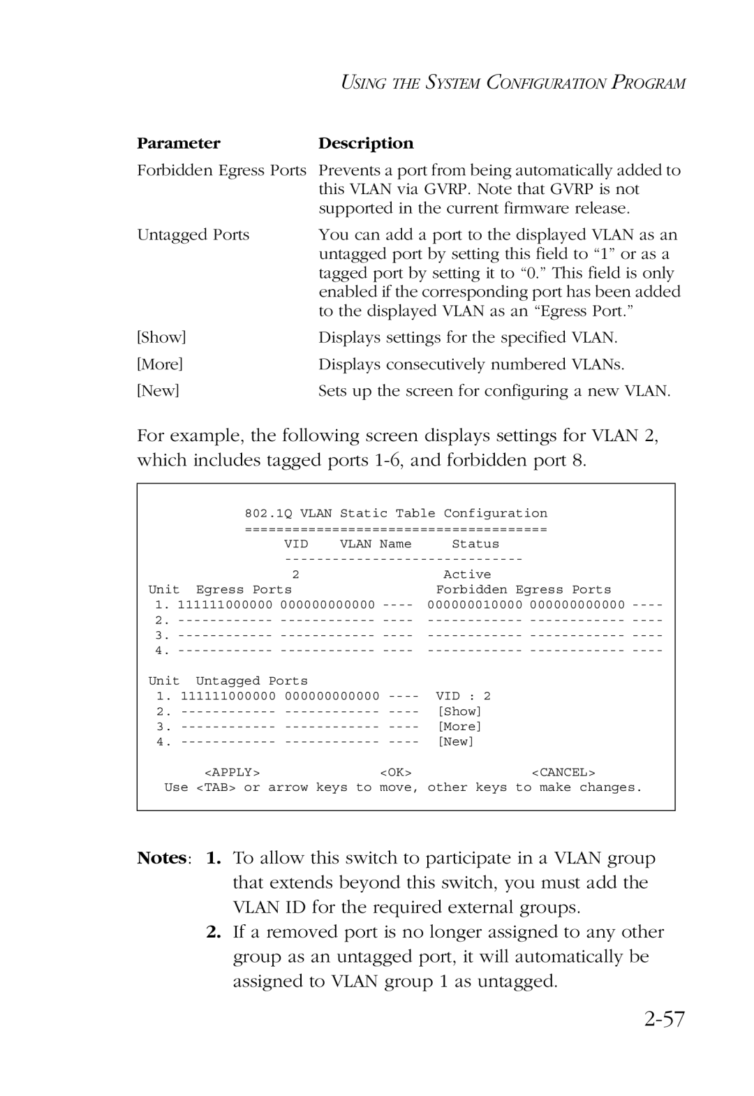 SMC Networks SMC6924VF manual Parameter Description 