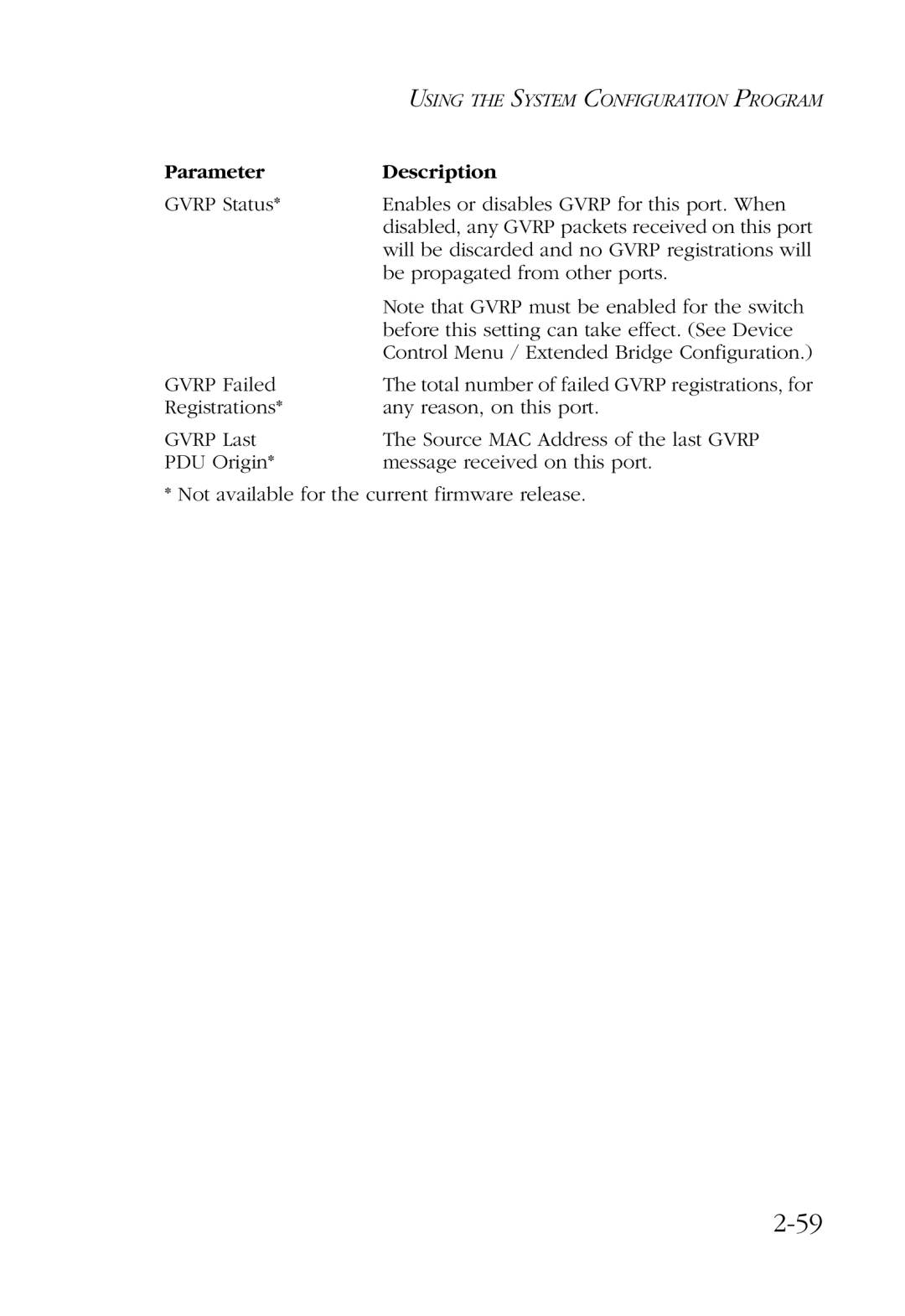 SMC Networks SMC6924VF manual Parameter Description 