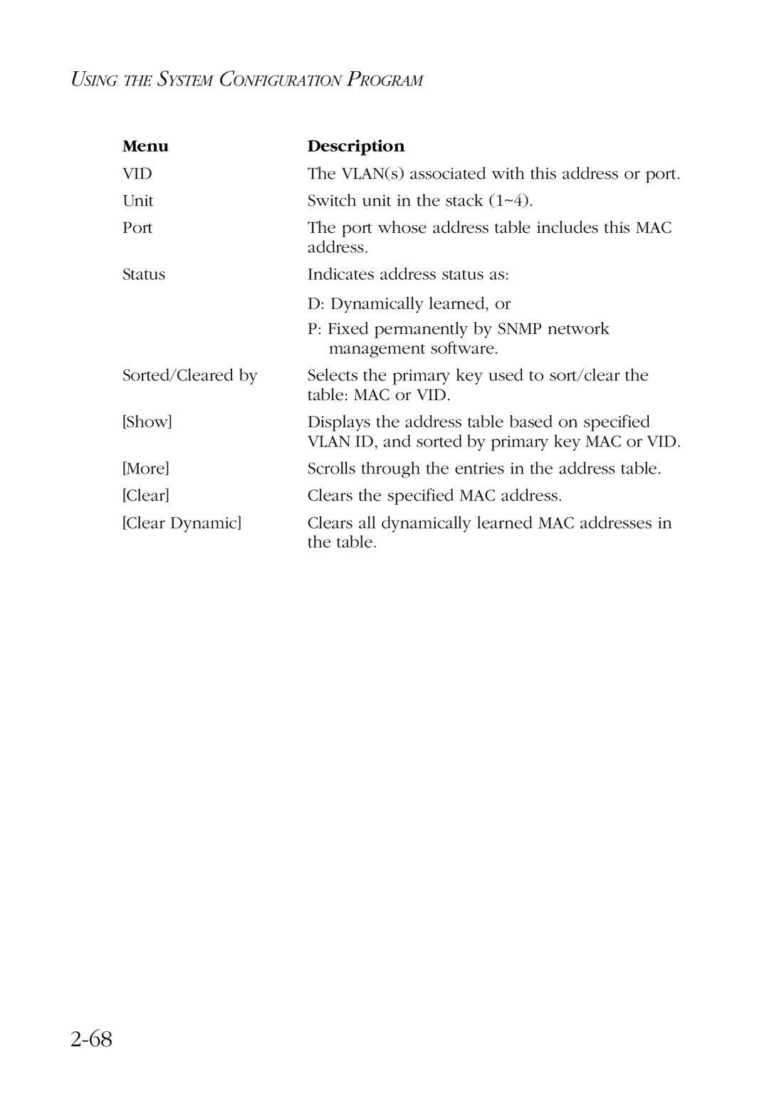 SMC Networks SMC6924VF manual VLANs associated with this address or port 