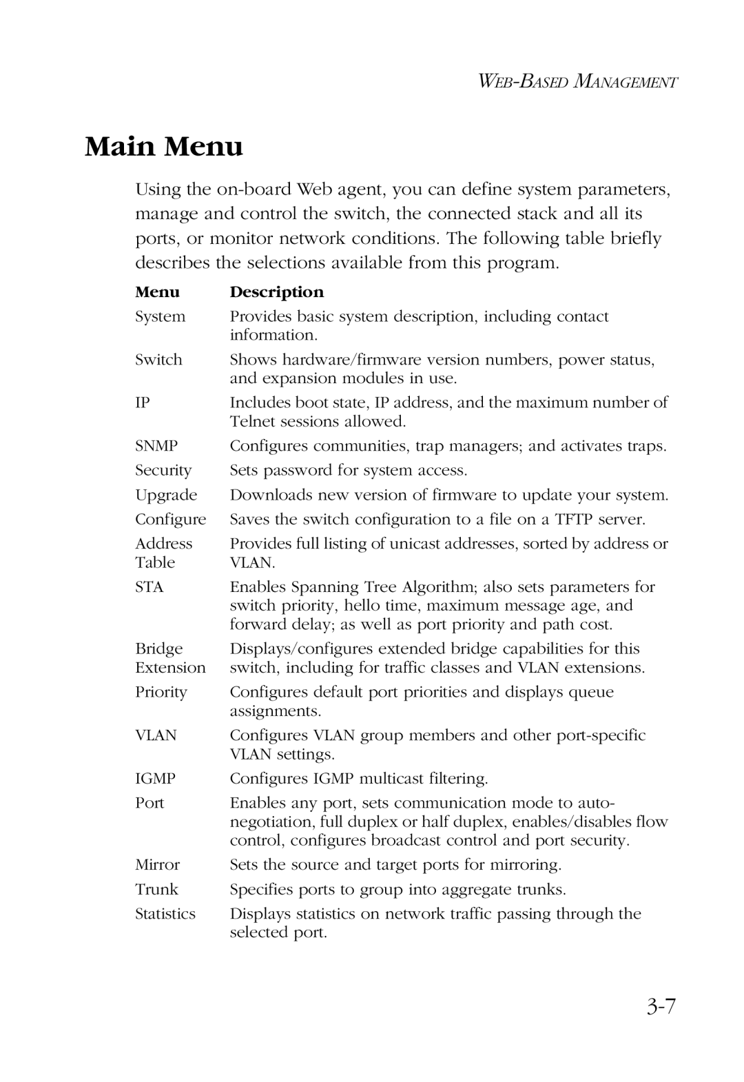 SMC Networks SMC6924VF manual Snmp 