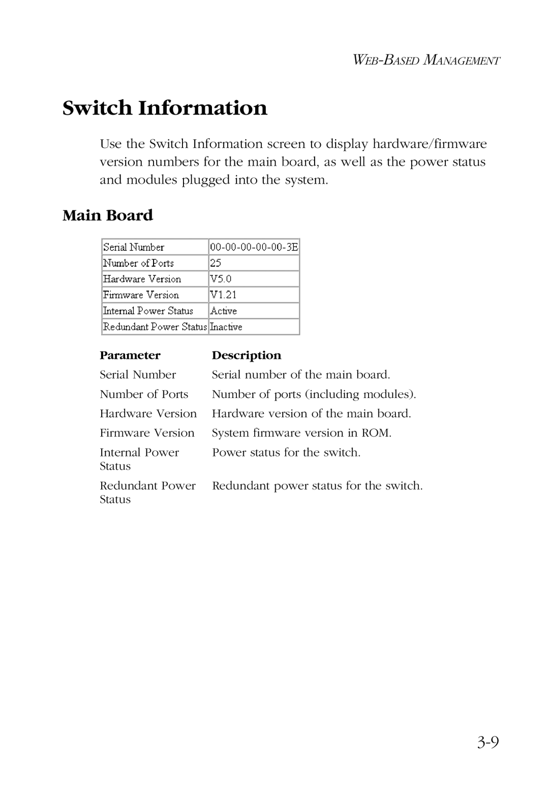 SMC Networks SMC6924VF manual Switch Information, Main Board 