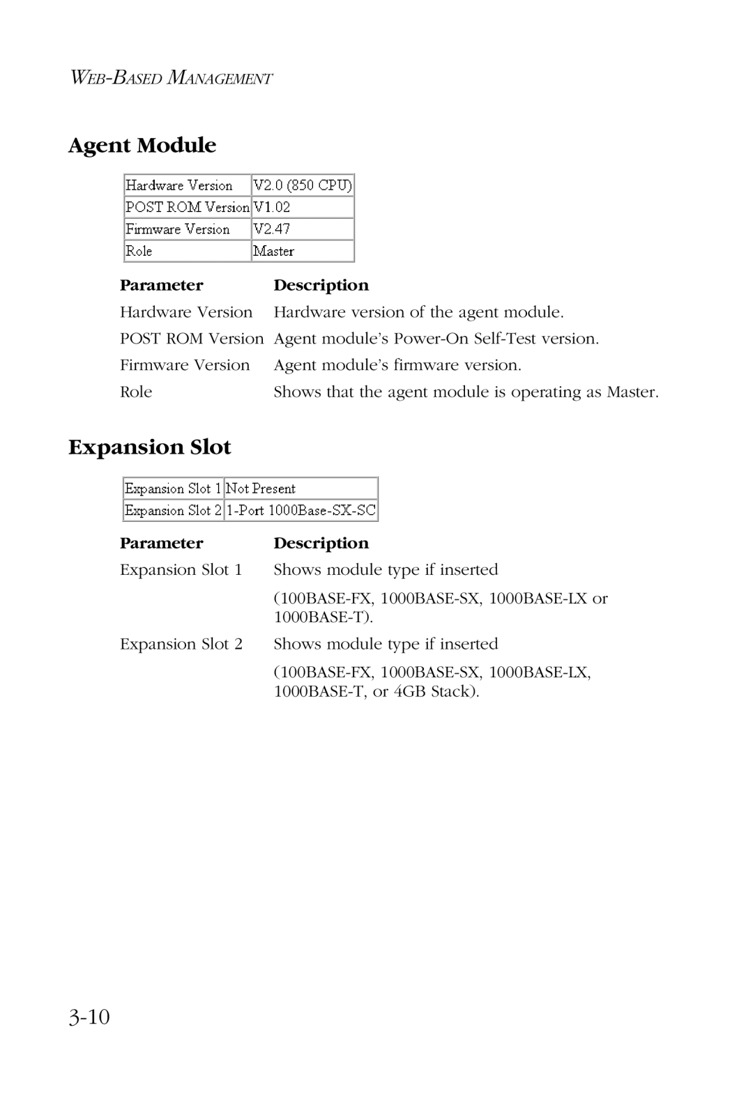 SMC Networks SMC6924VF manual Agent Module, Expansion Slot 