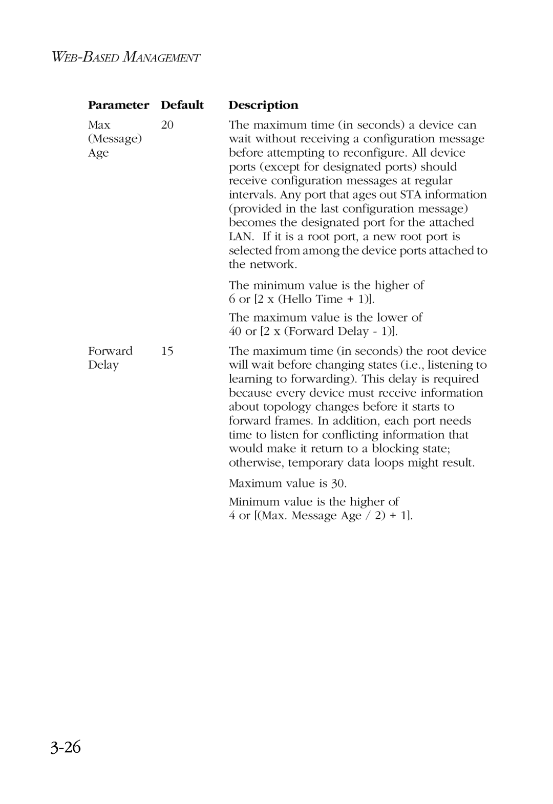 SMC Networks SMC6924VF manual 3-26, Parameter, Default, Description 