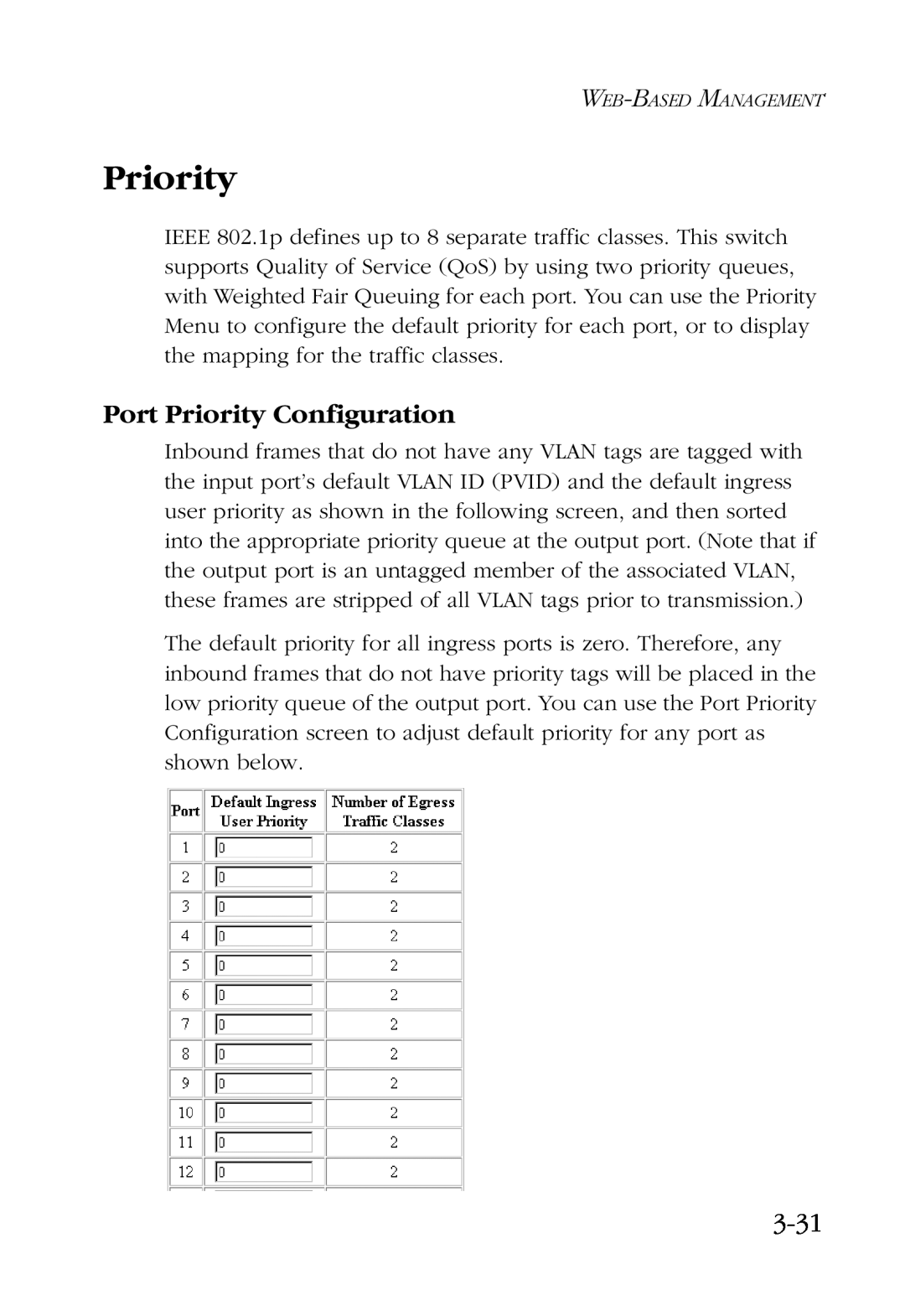 SMC Networks SMC6924VF manual Port Priority Configuration, 3-31 