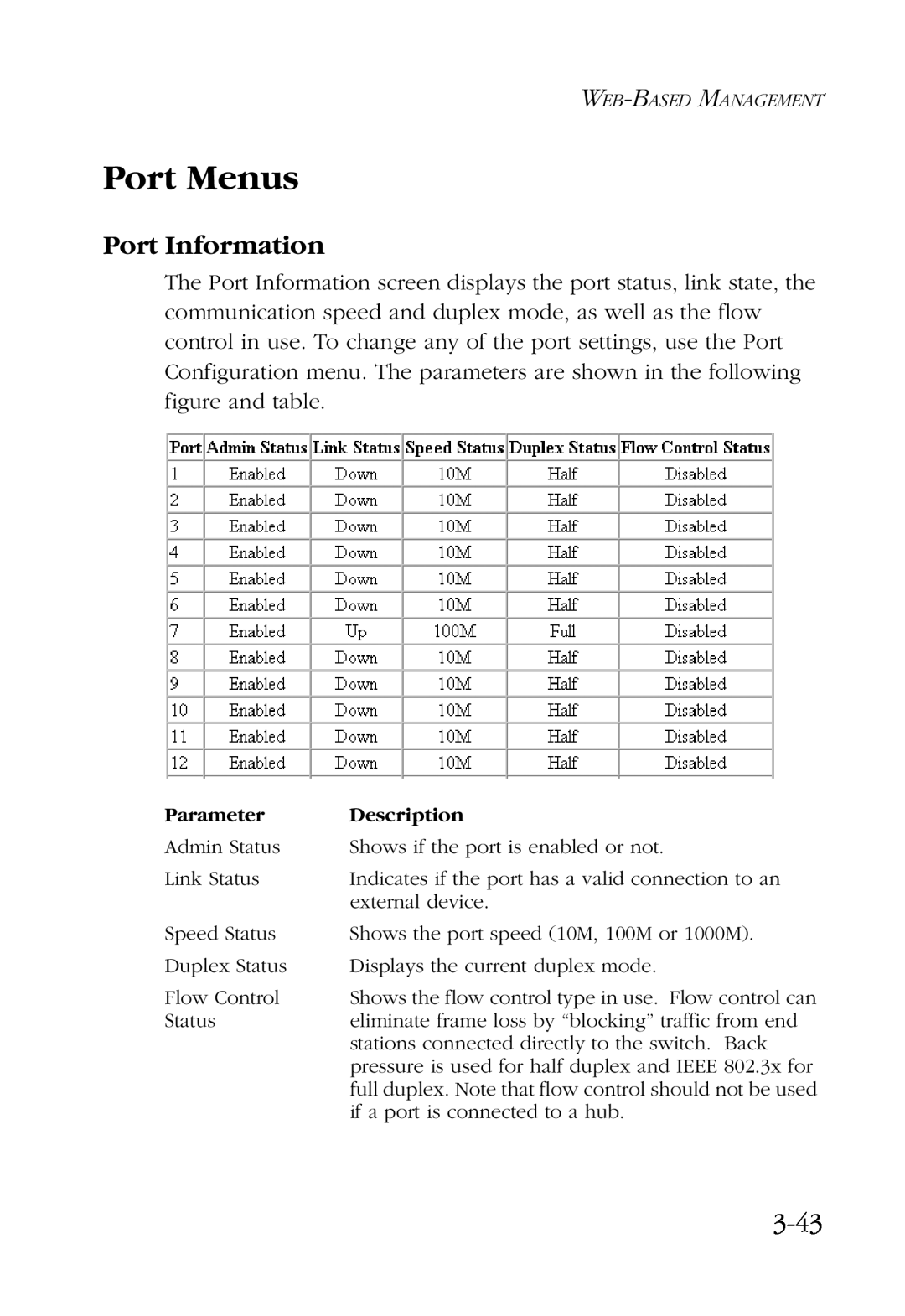 SMC Networks SMC6924VF manual Port Menus, Port Information, 3-43 