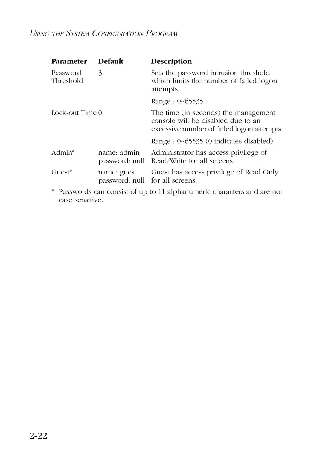 SMC Networks SMC6924VF manual 2-22, Parameter, Default, Description 