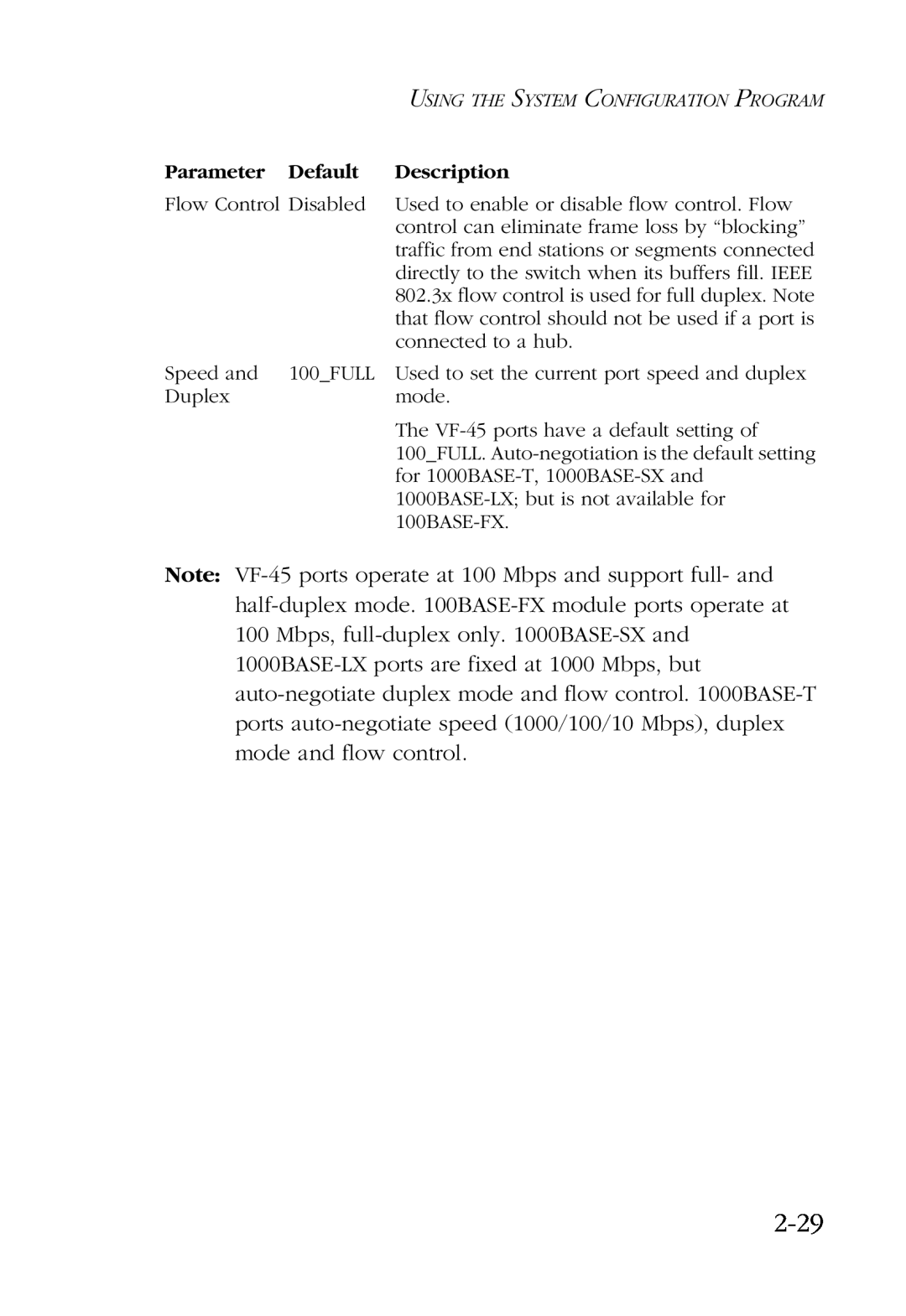 SMC Networks SMC6924VF manual 2-29 