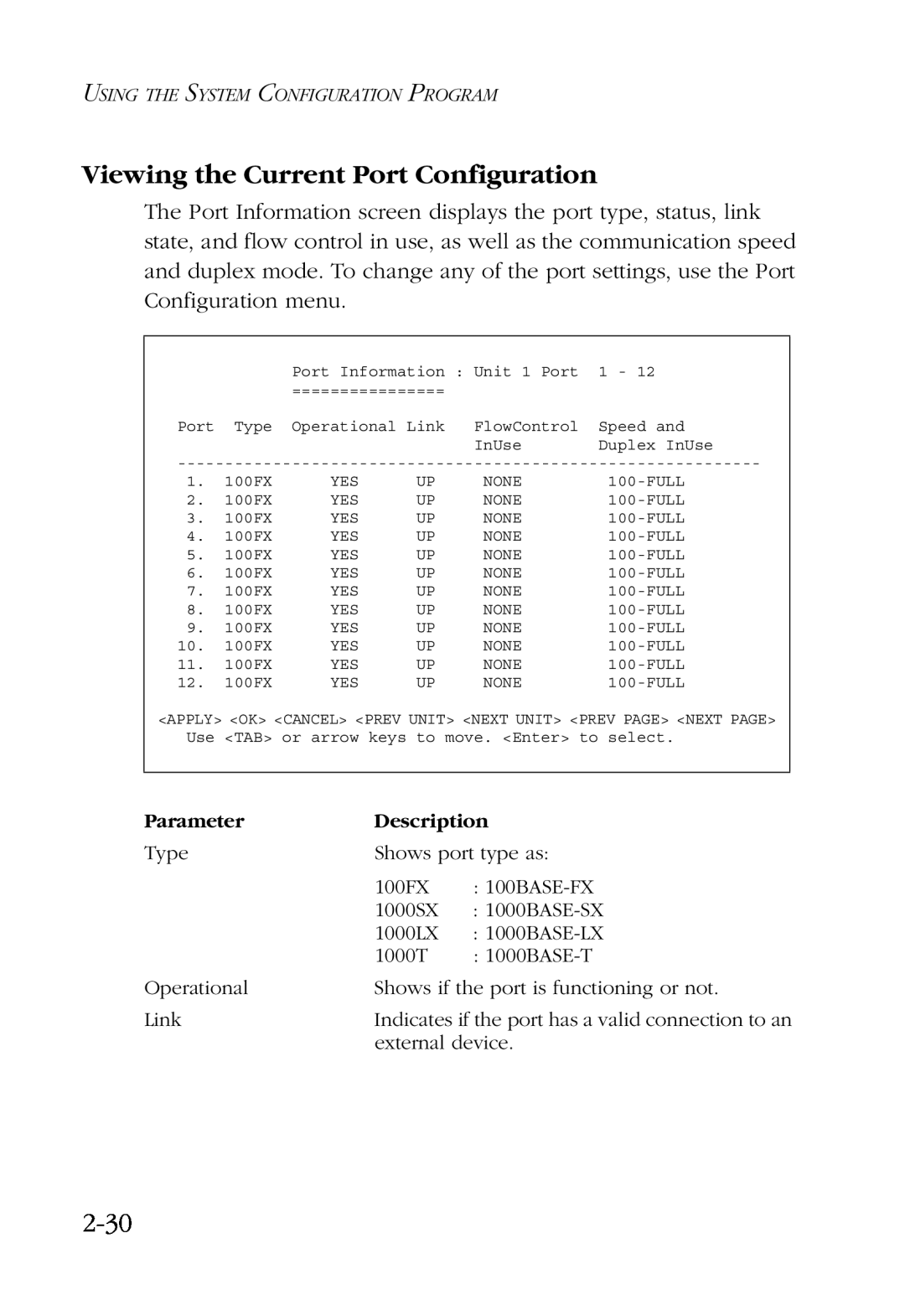 SMC Networks SMC6924VF manual Viewing the Current Port Configuration, 2-30 
