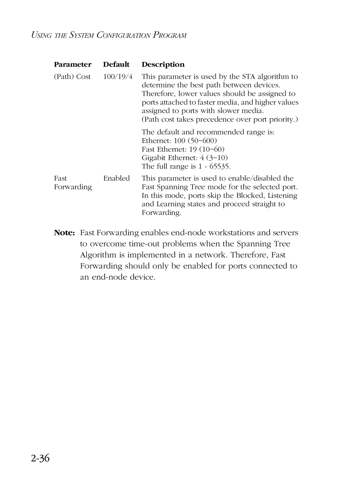 SMC Networks SMC6924VF manual 2-36, Parameter, Default, Description 