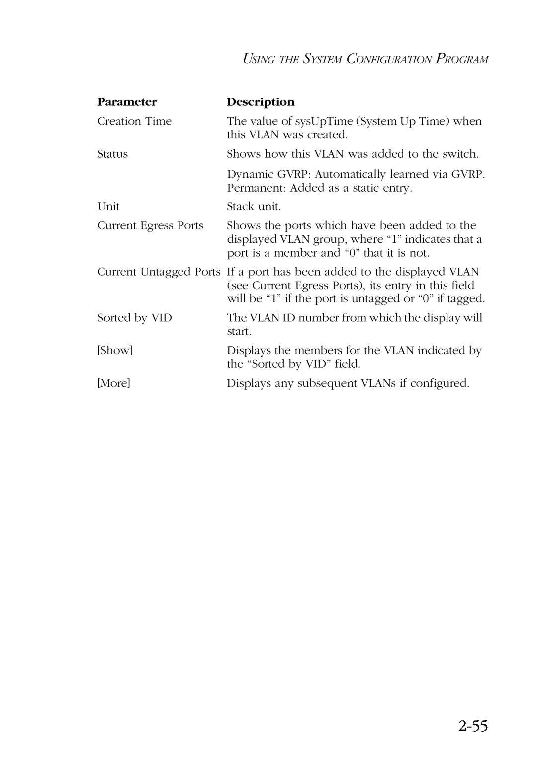 SMC Networks SMC6924VF manual 2-55, Parameter, Description 