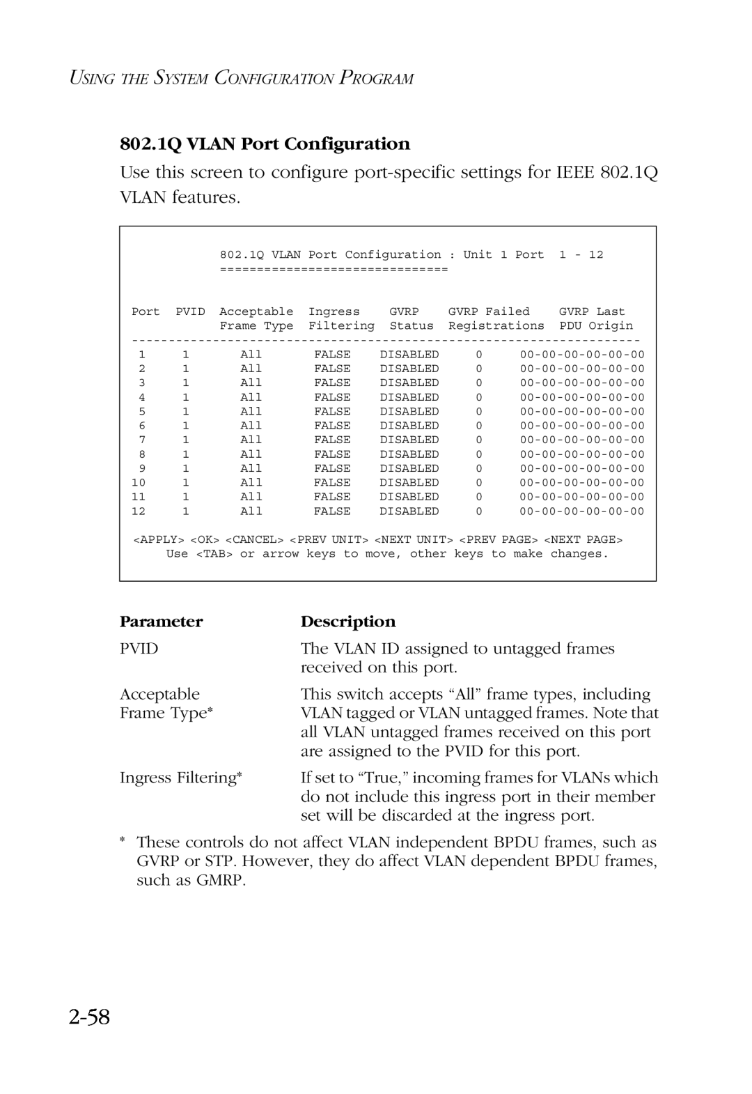 SMC Networks SMC6924VF manual 2-58, 802.1Q VLAN Port Configuration 