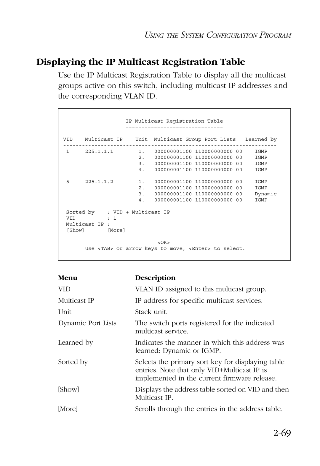 SMC Networks SMC6924VF manual Displaying the IP Multicast Registration Table, 2-69 