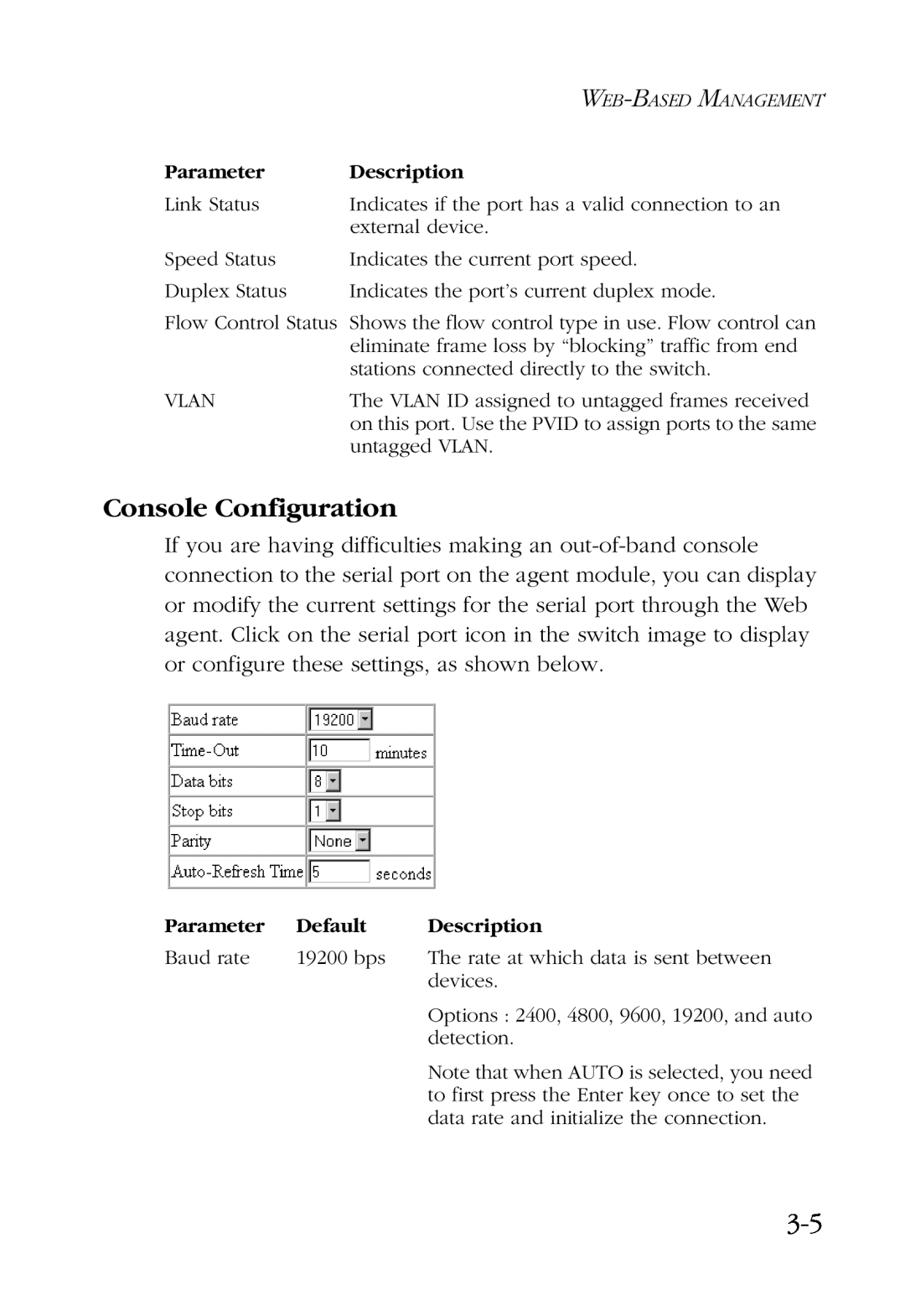 SMC Networks SMC6924VF manual Console Configuration, Web -Based Management 