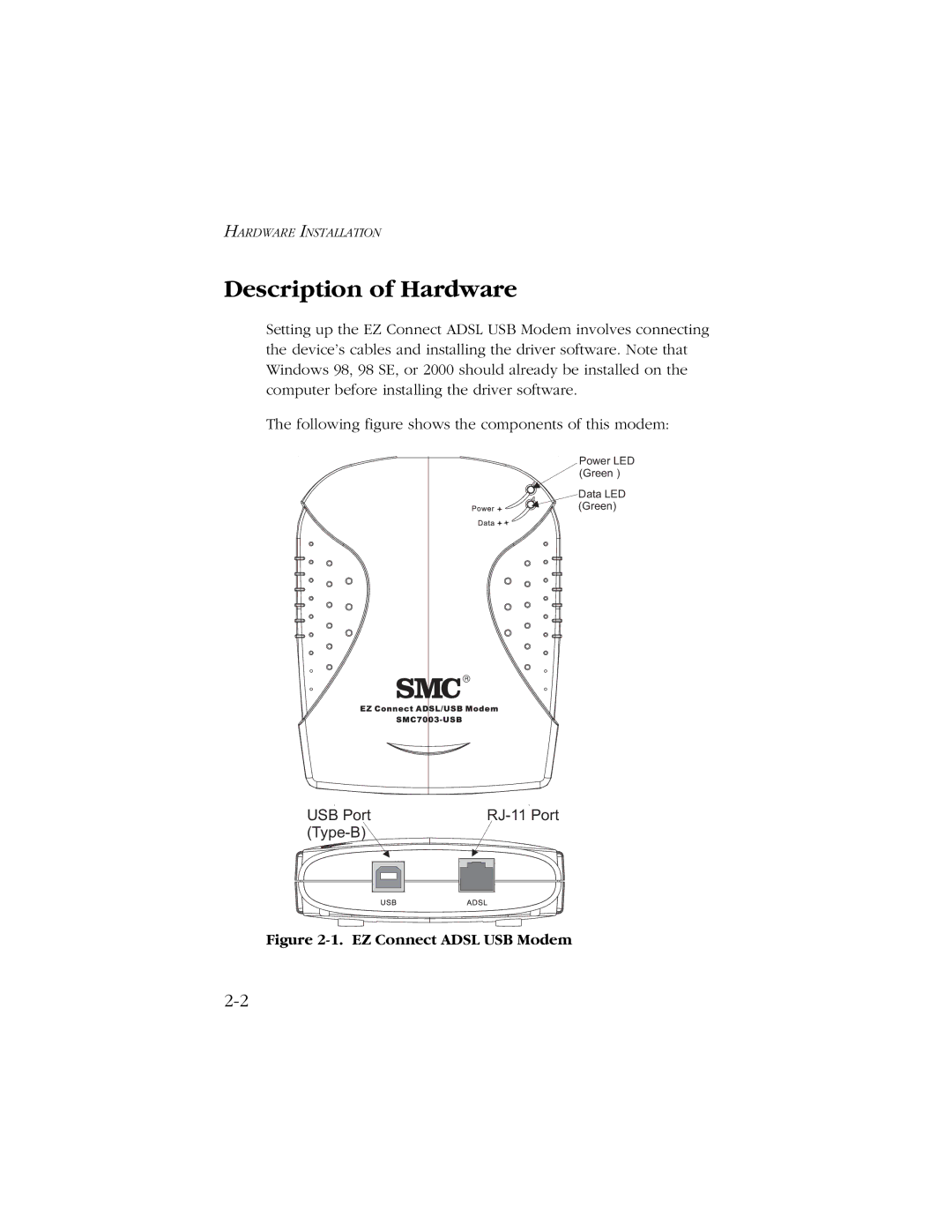 SMC Networks SMC7003-USB manual Description of Hardware, EZ Connect Adsl USB Modem 