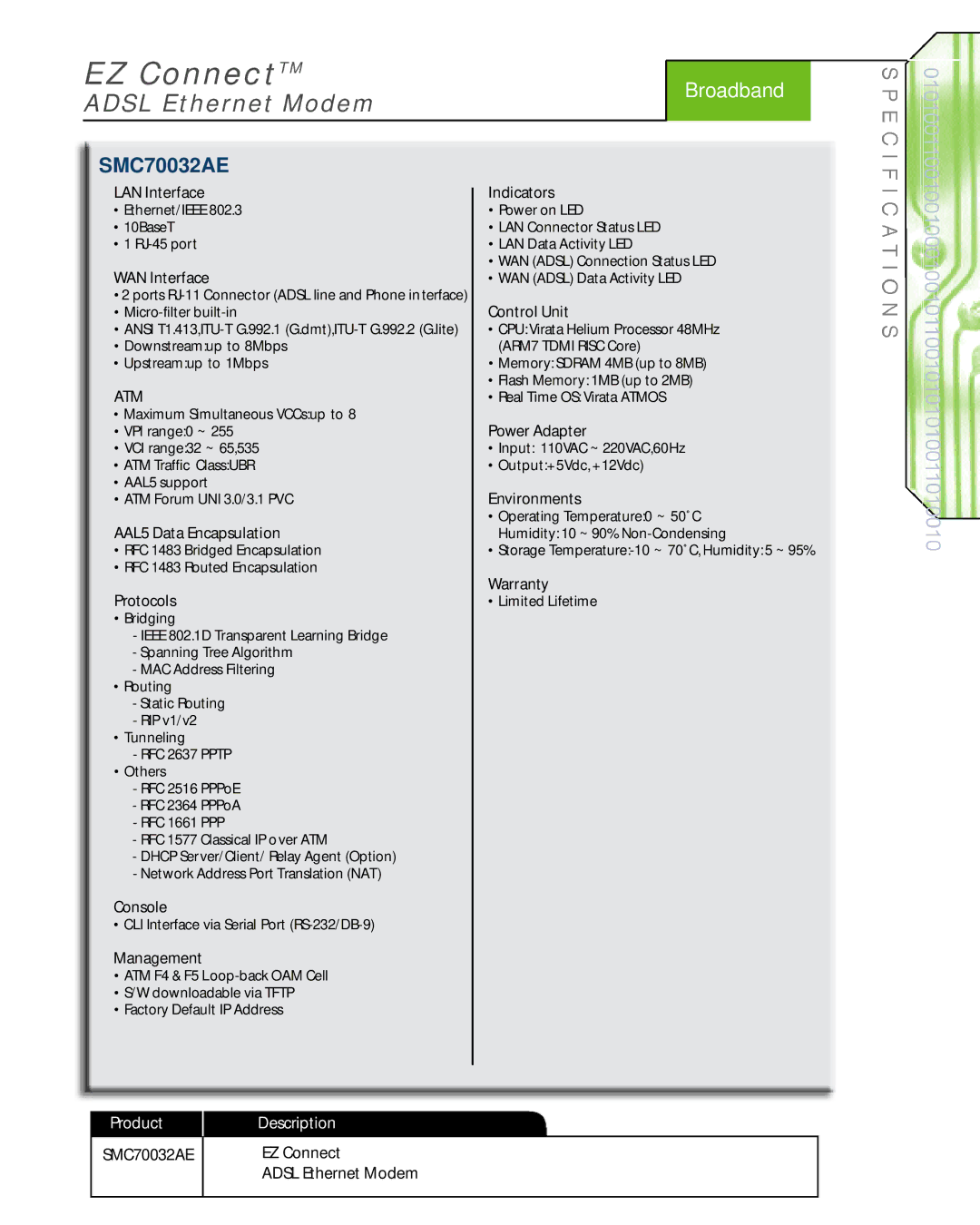 SMC Networks SMC70032AE warranty EZ Connect Adsl Ethernet Modem, Atm 