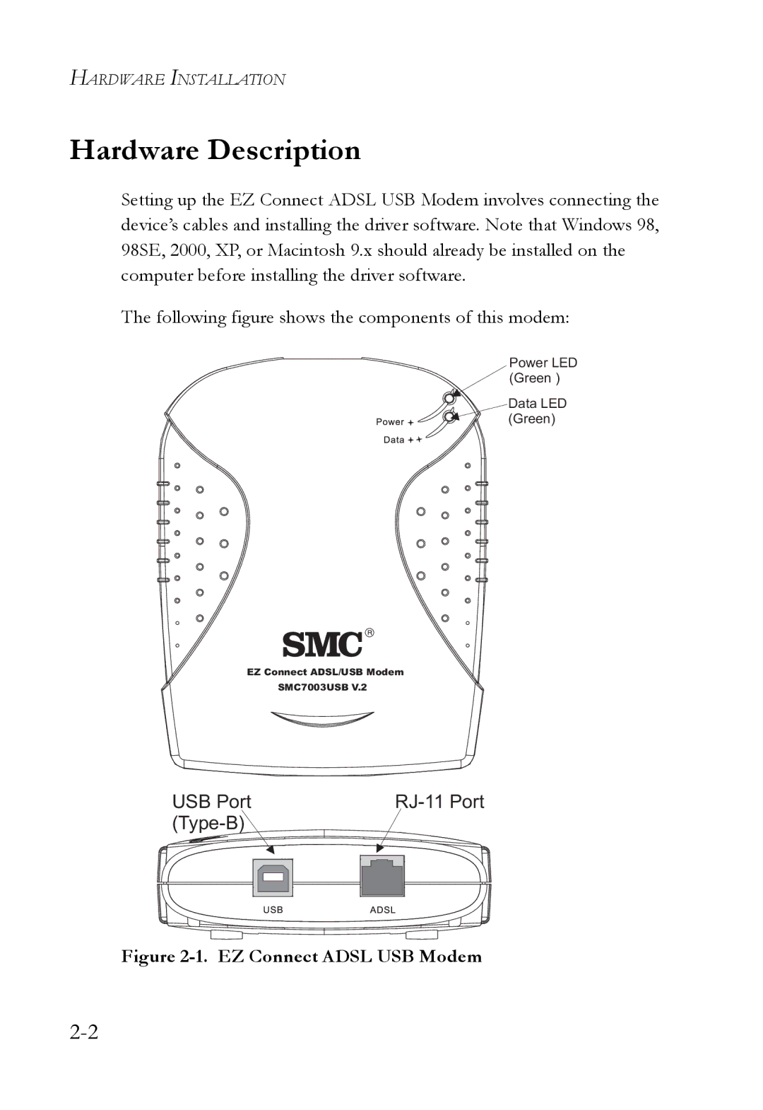 SMC Networks SMC7003USB manual Hardware Description, EZ Connect Adsl USB Modem 