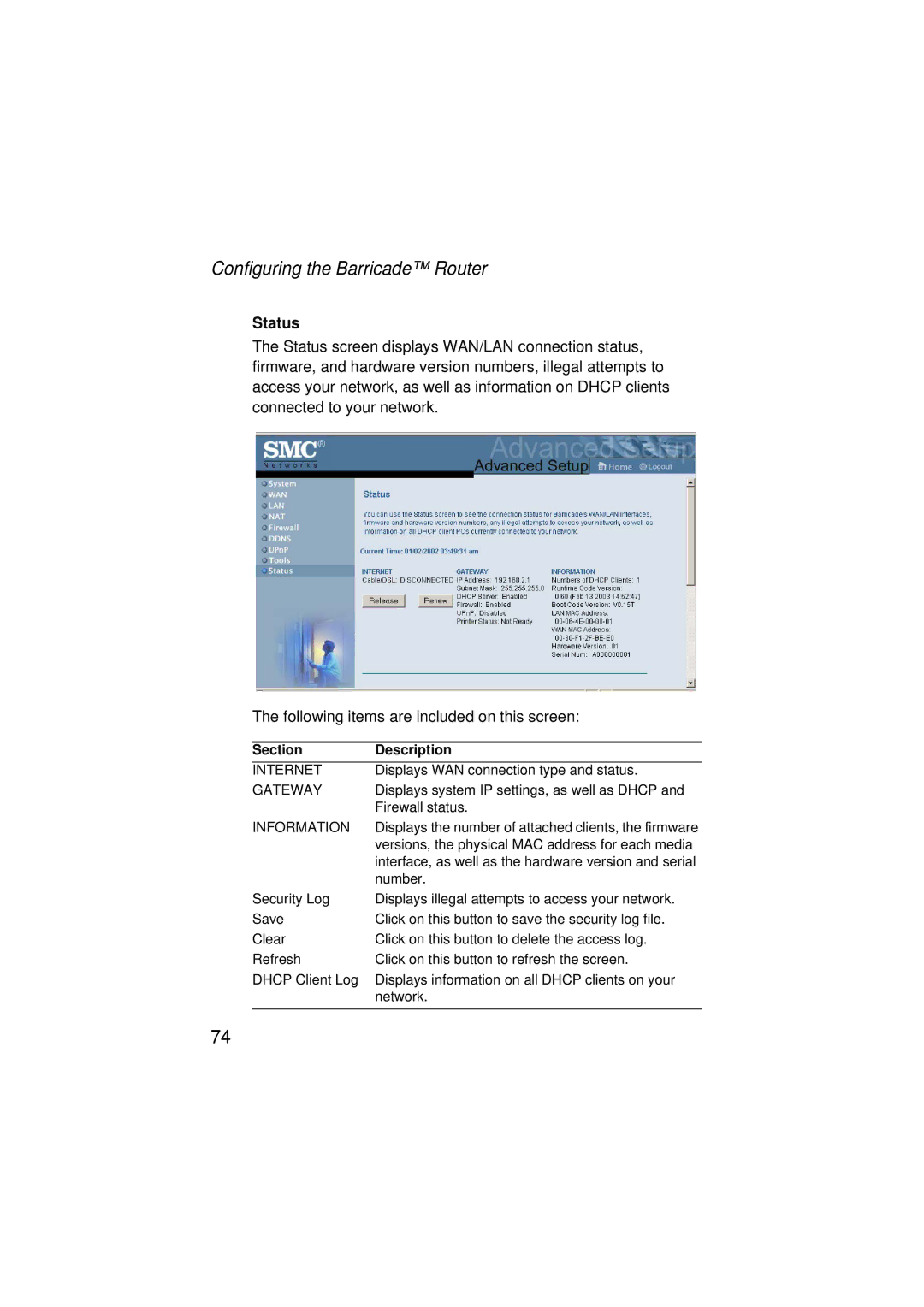 SMC Networks SMC7004ABR V.2 manual Status, Section Description 