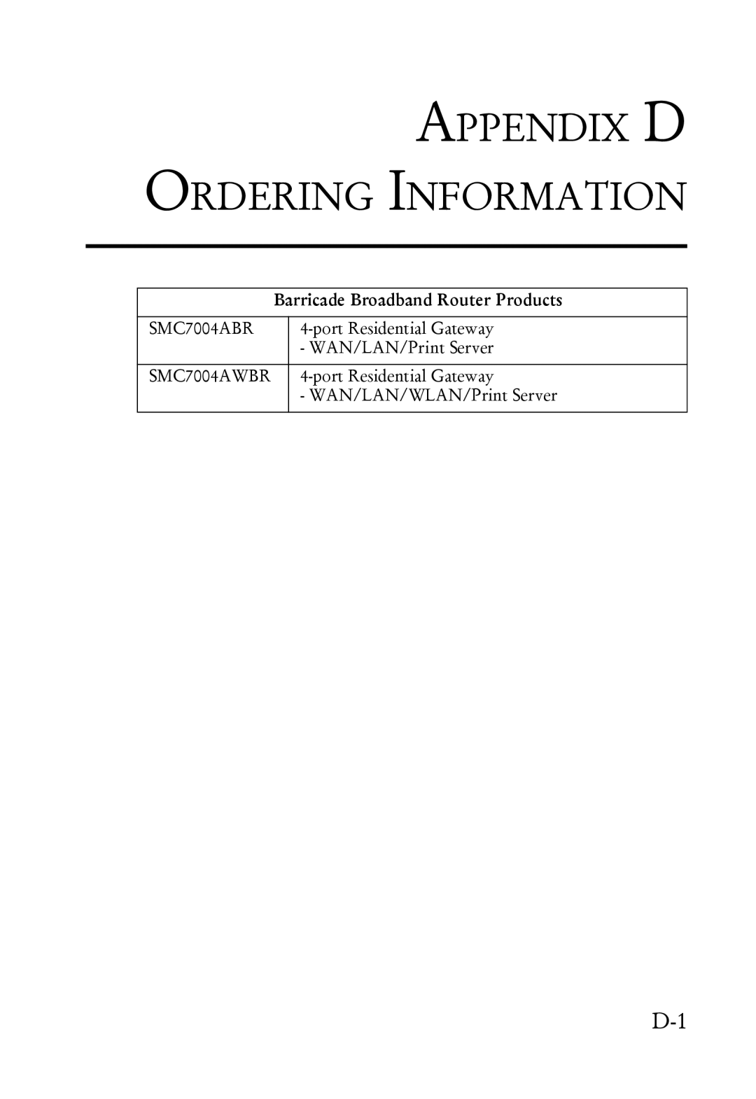 SMC Networks SMC7004ABR manual Appendix D Ordering Information 