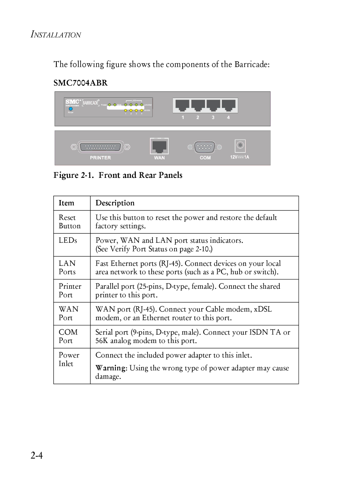 SMC Networks SMC7004ABR manual 