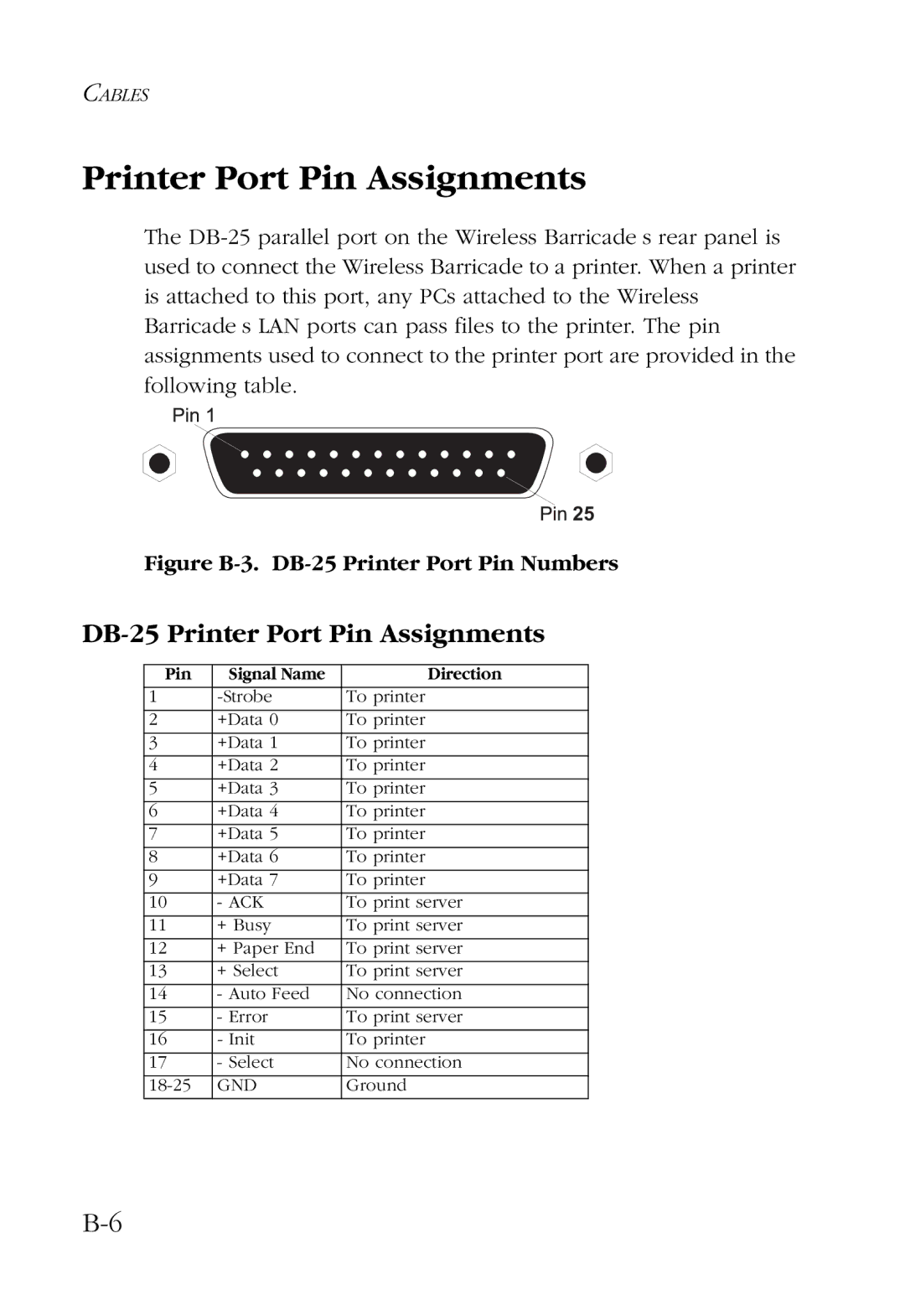 SMC Networks SMC7004AWBR manual DB-25 Printer Port Pin Assignments 