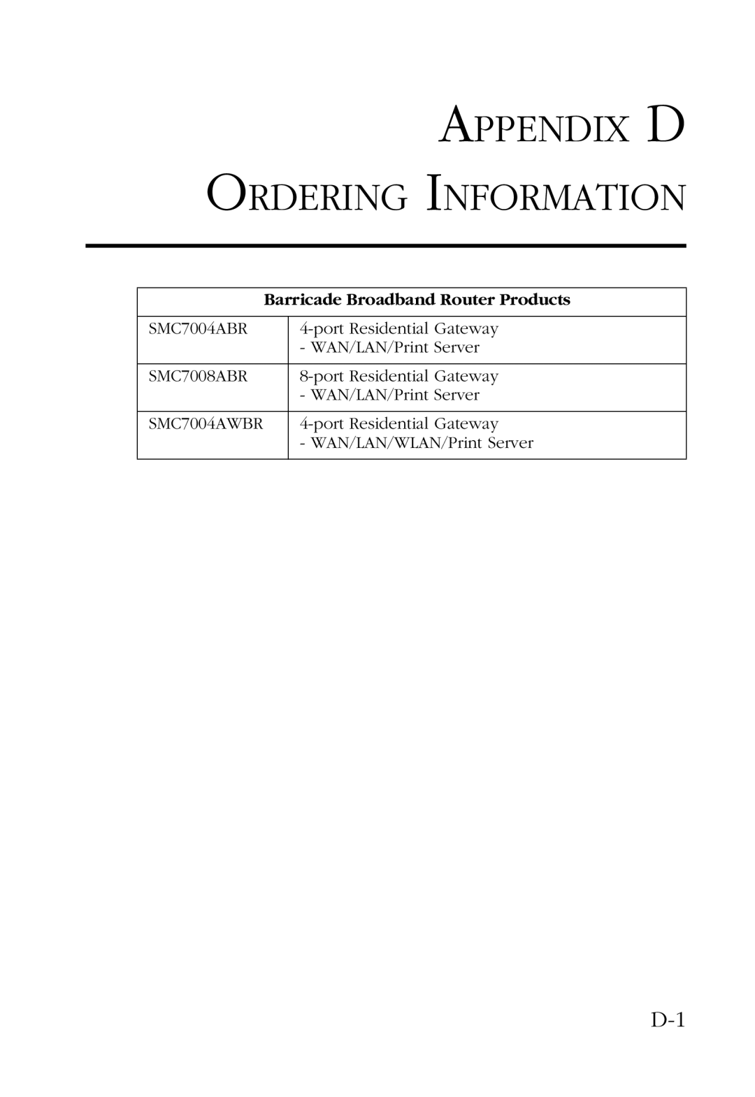 SMC Networks SMC7004AWBR manual Appendix D Ordering Information 