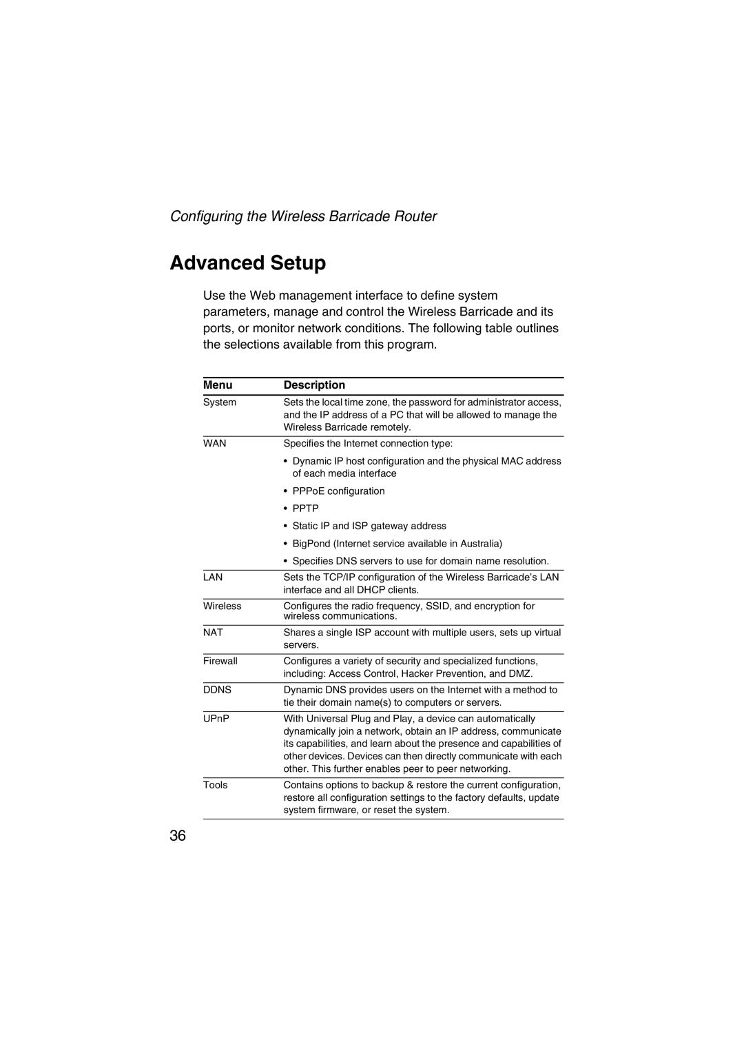 SMC Networks SMC7004VWBR V.2 manual Advanced Setup, Menu Description 