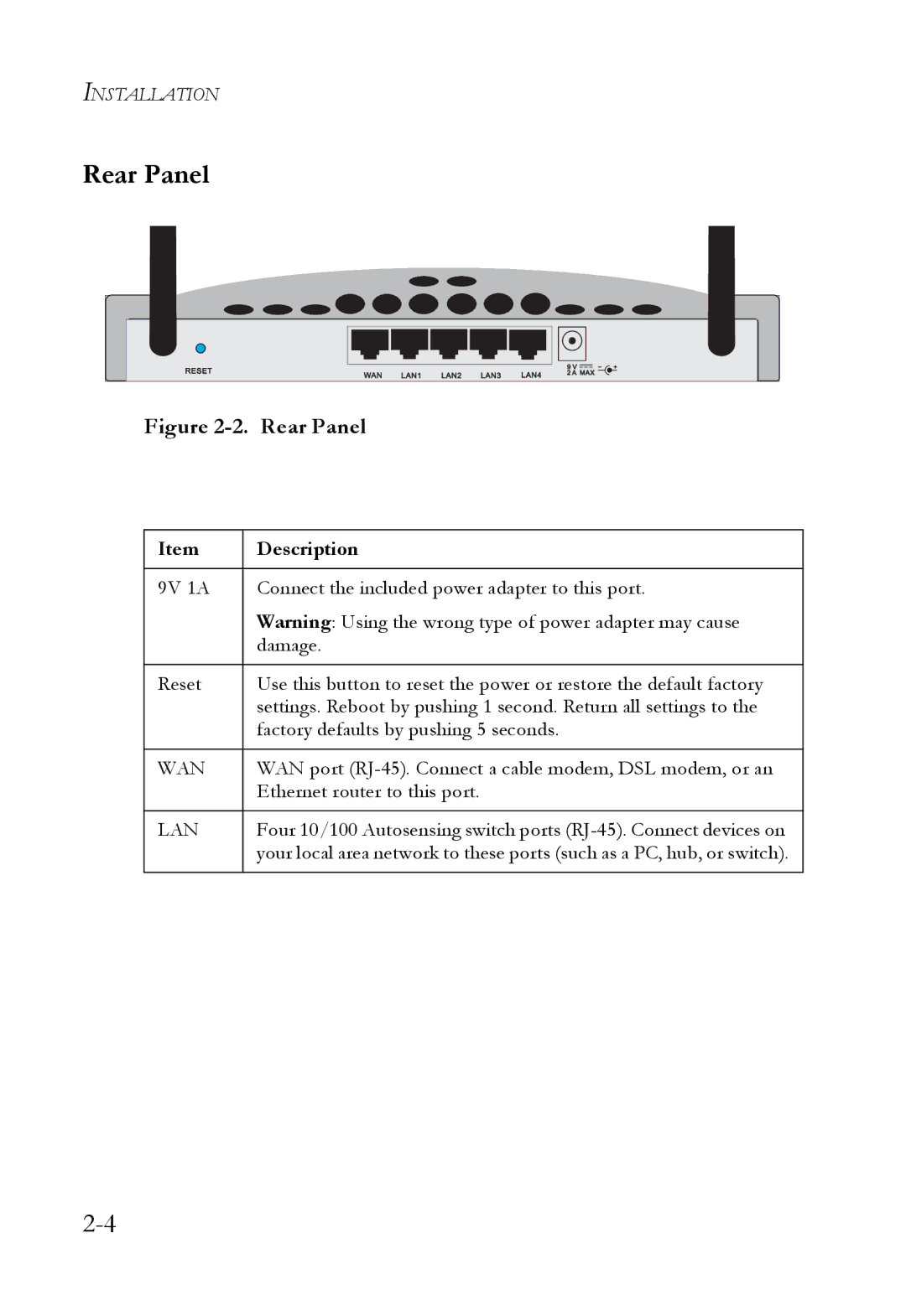 SMC Networks SMC7004VWBR manual Rear Panel 