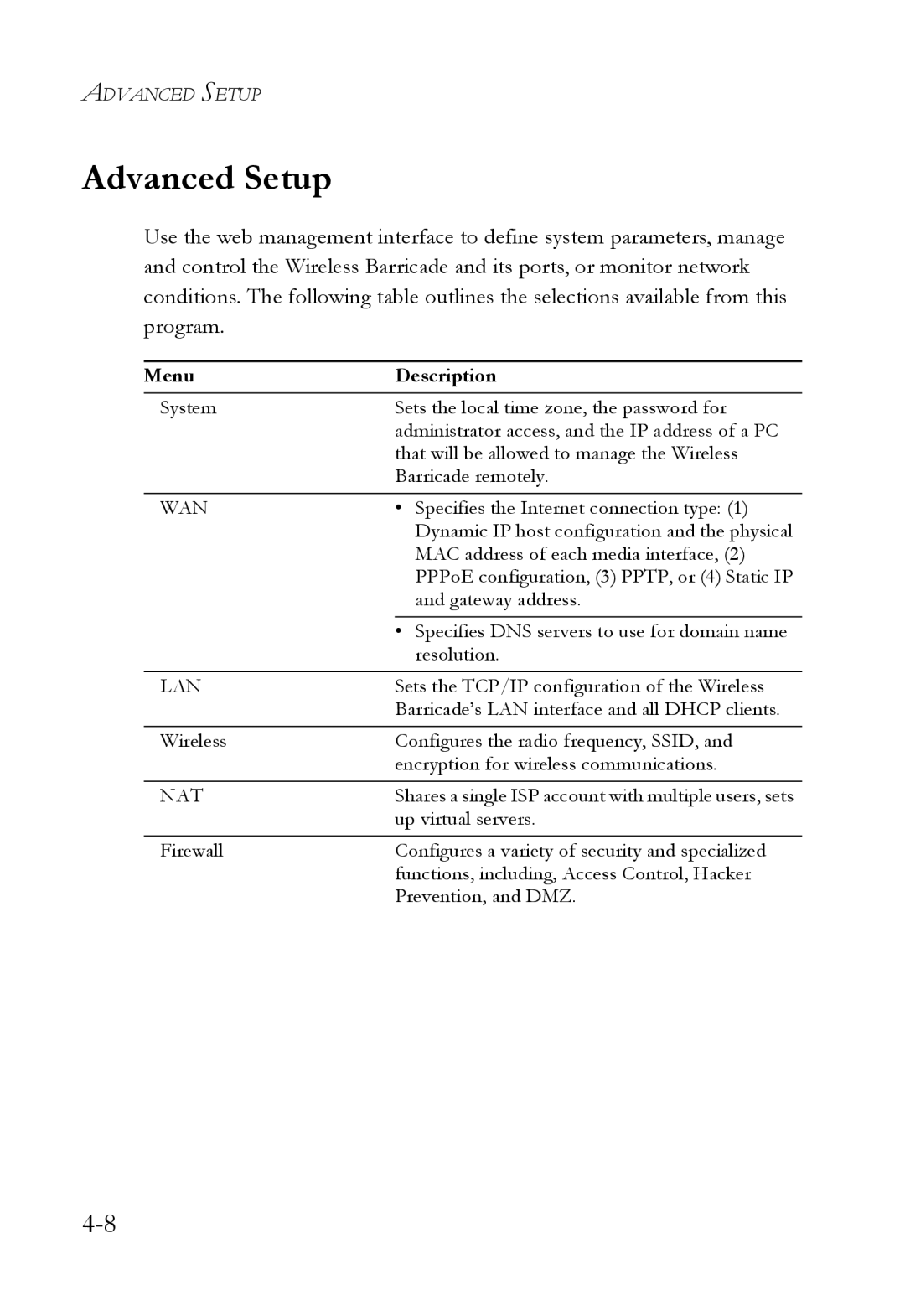 SMC Networks SMC7004VWBR manual Advanced Setup, Menu Description 