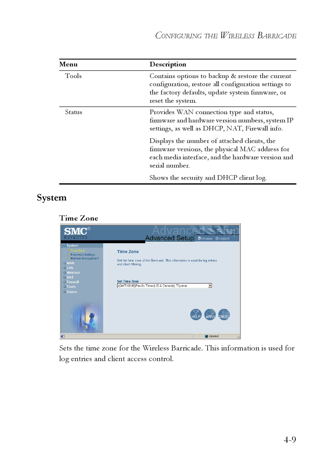 SMC Networks SMC7004VWBR manual System, Time Zone 