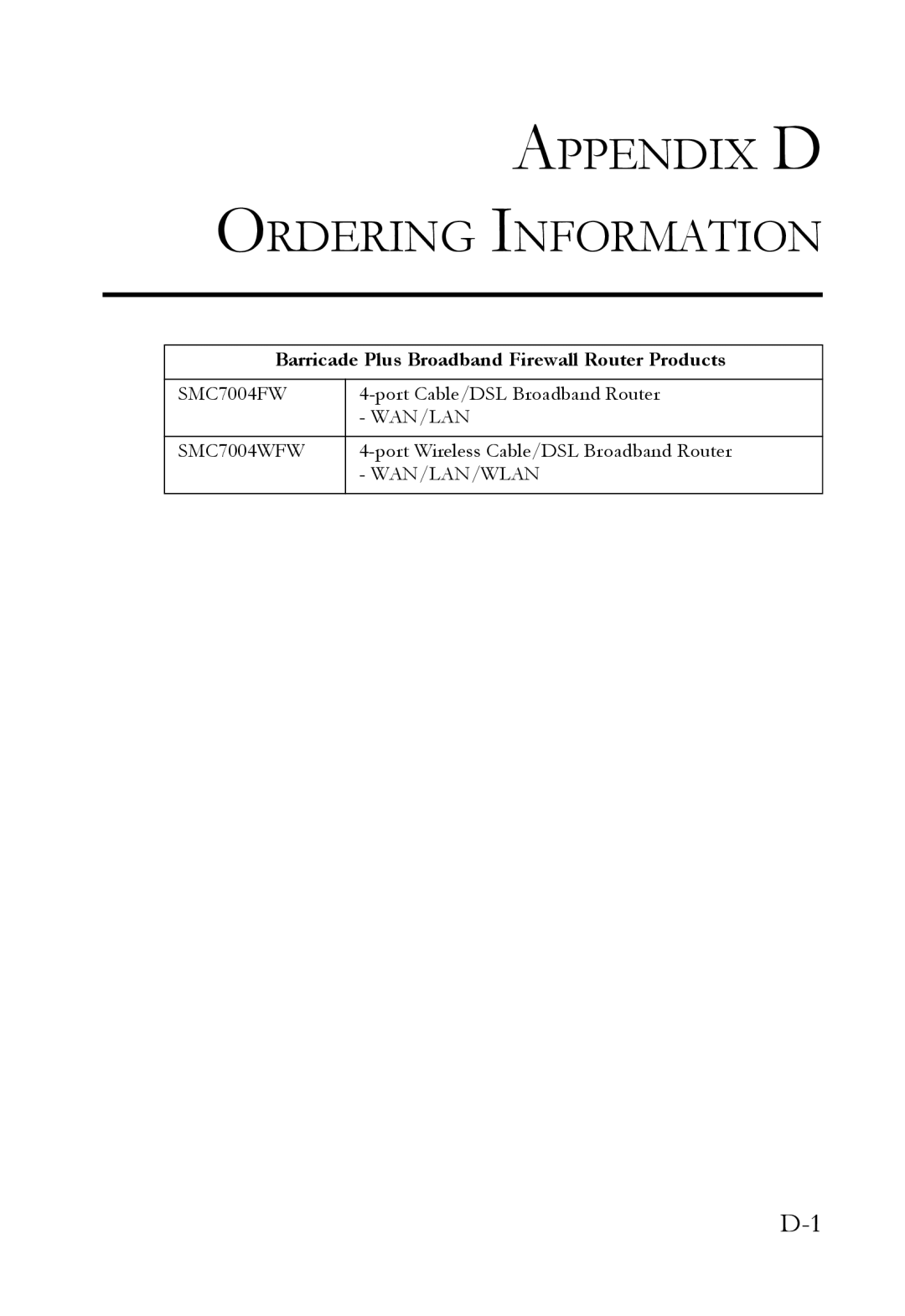 SMC Networks SMC7004WFW manual Appendix D Ordering Information 